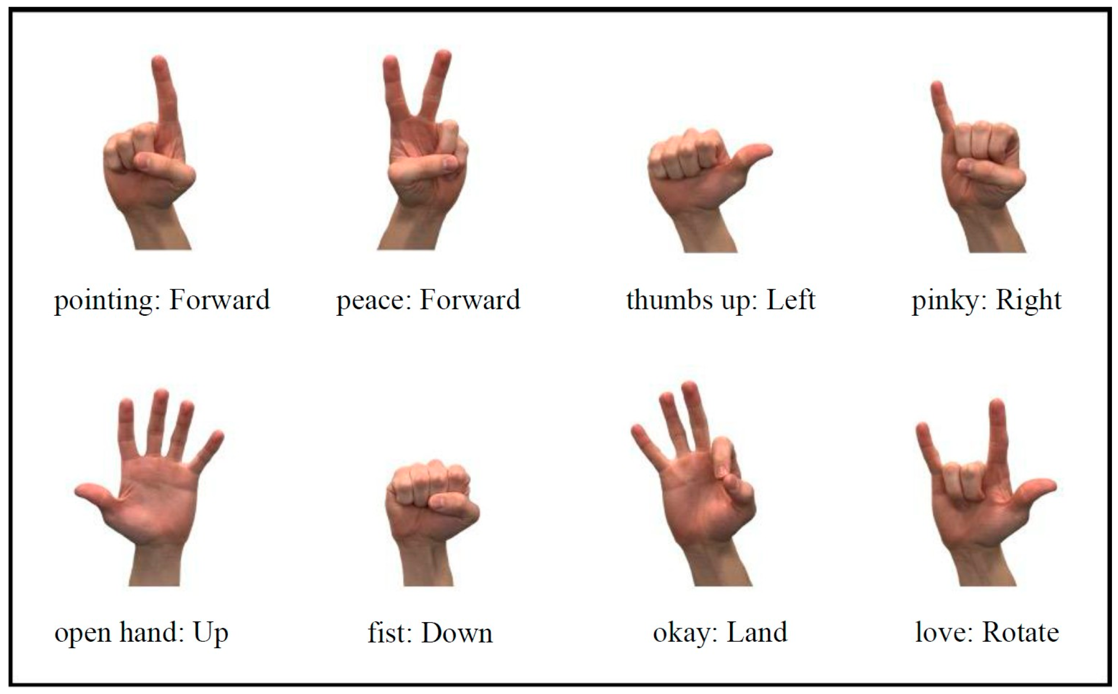 Applsci 15 07340 g005