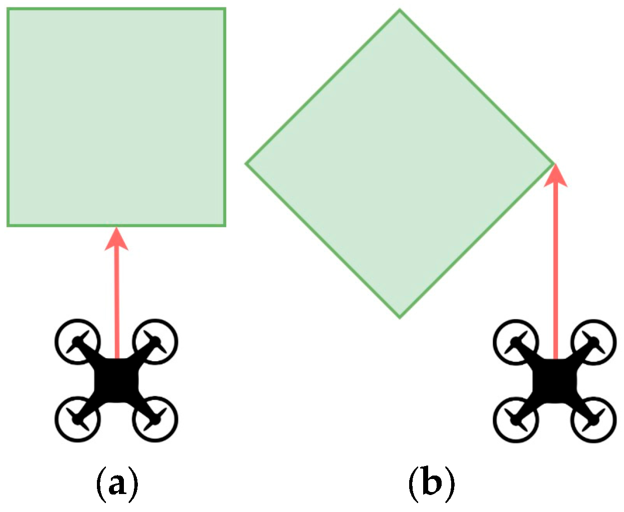Applsci 15 07340 g007