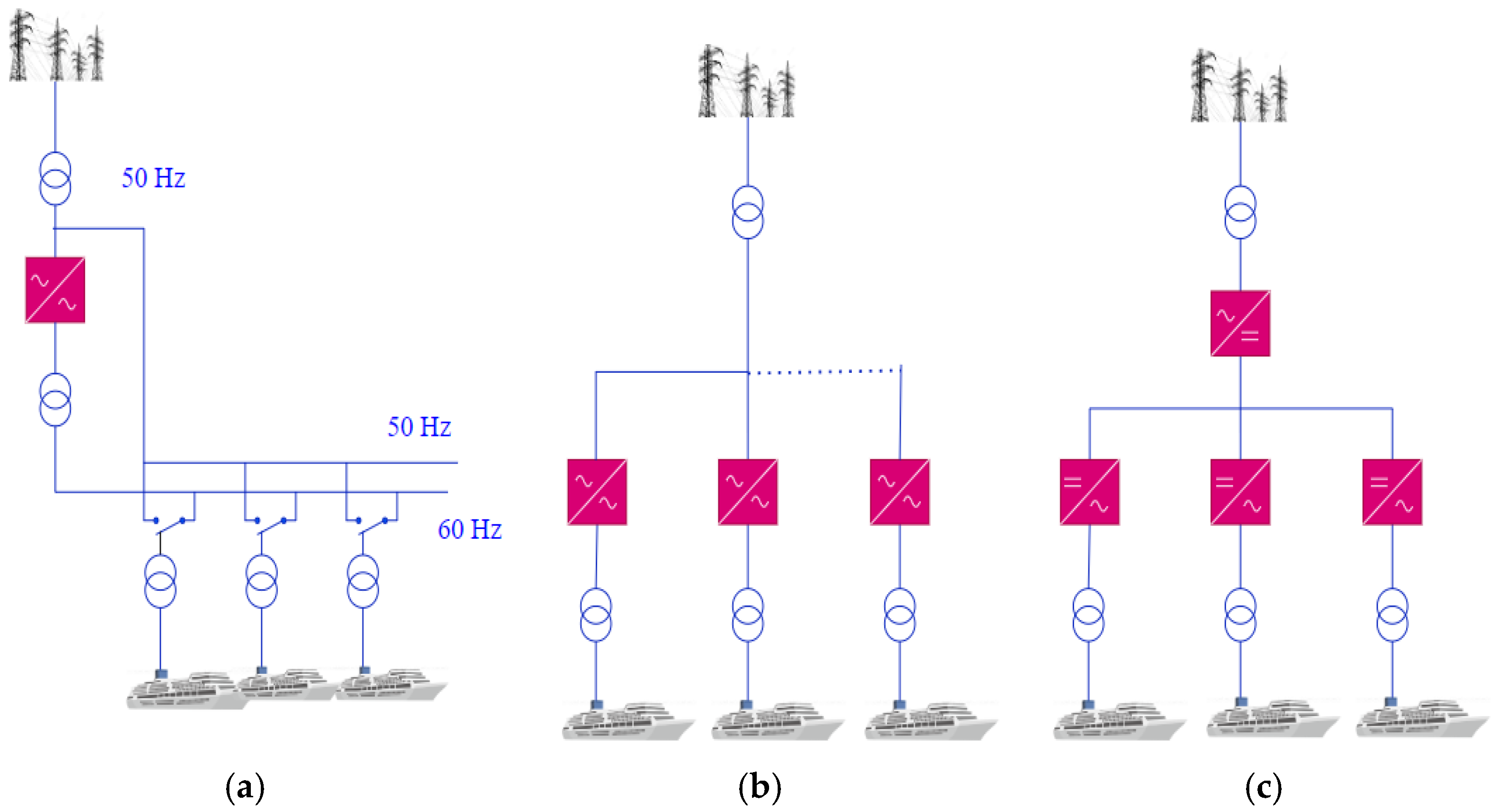 Applsci 15 07343 g002