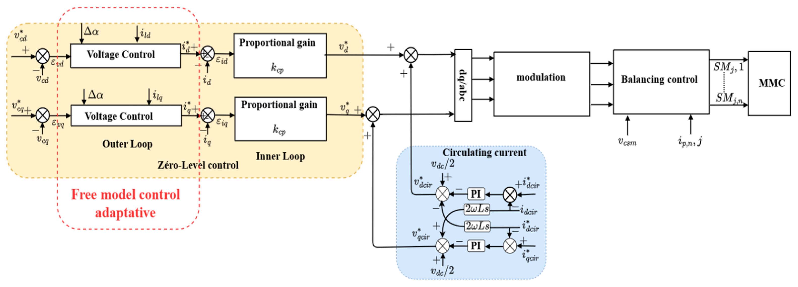 Applsci 15 07343 g006