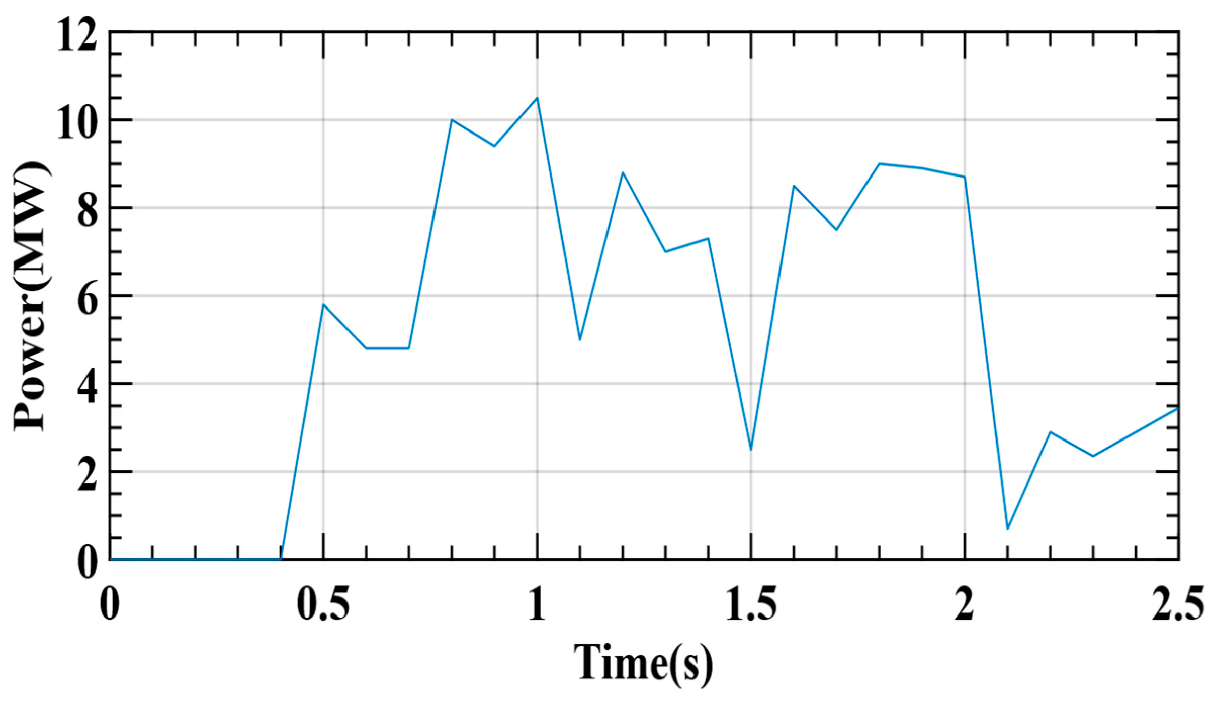 Applsci 15 07343 g008