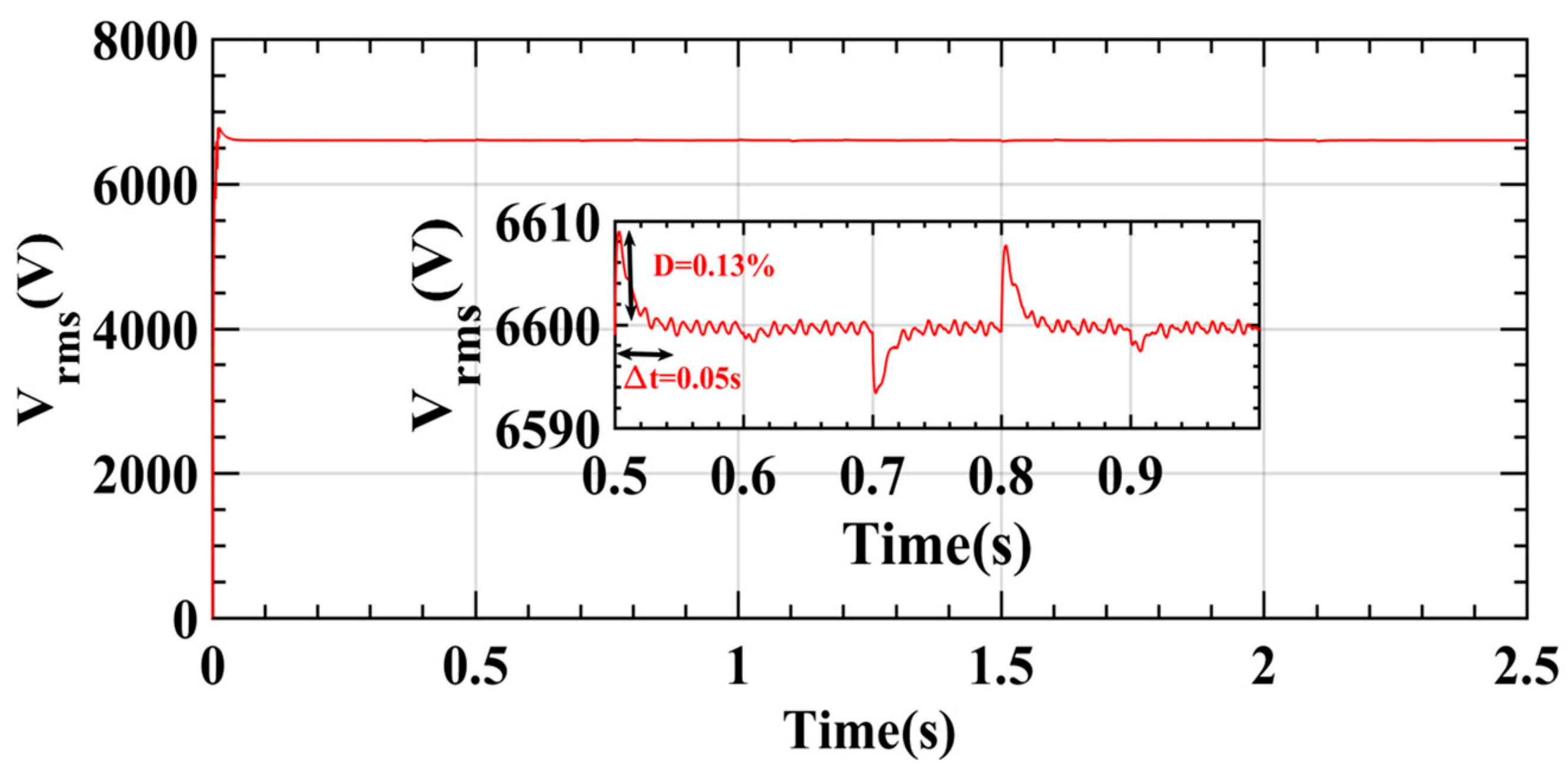Applsci 15 07343 g009