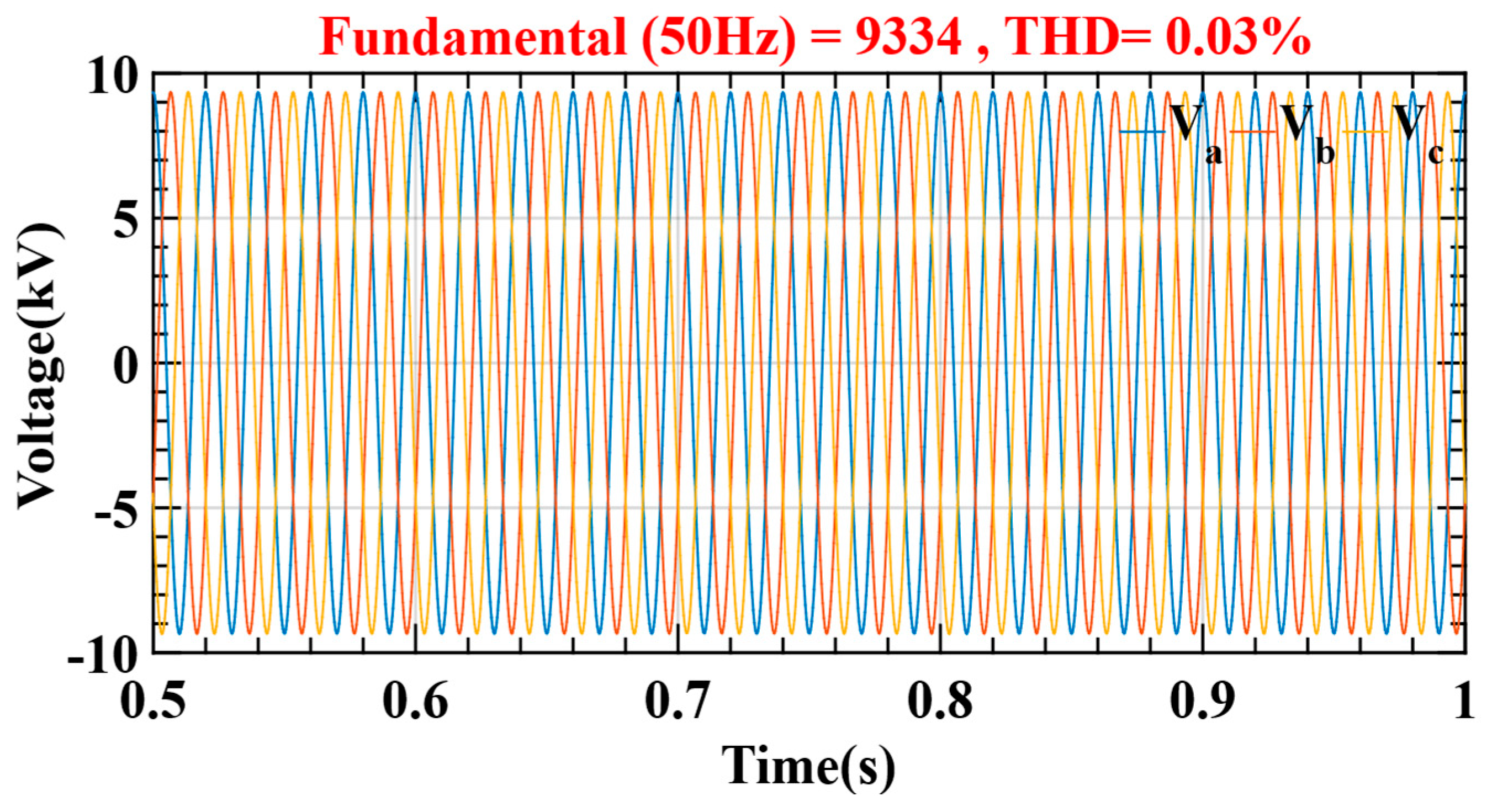 Applsci 15 07343 g010