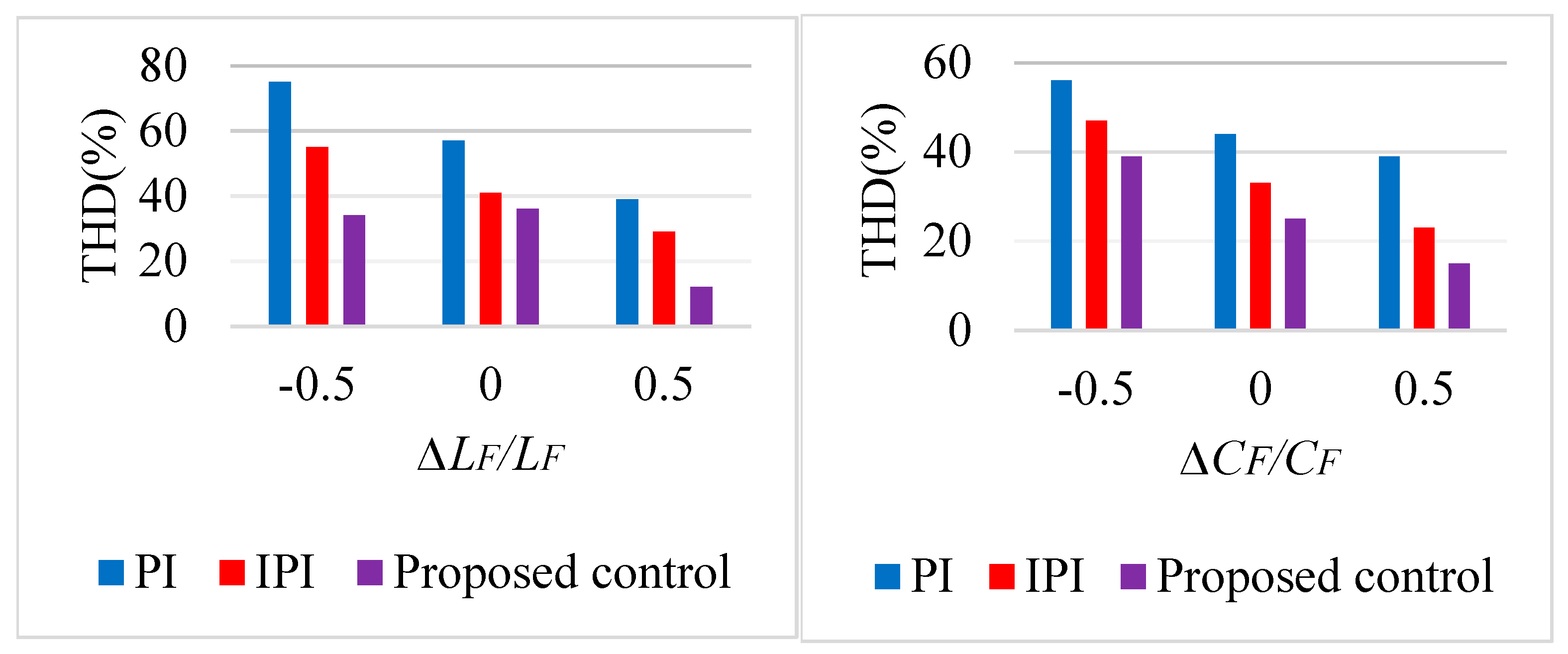Applsci 15 07343 g011