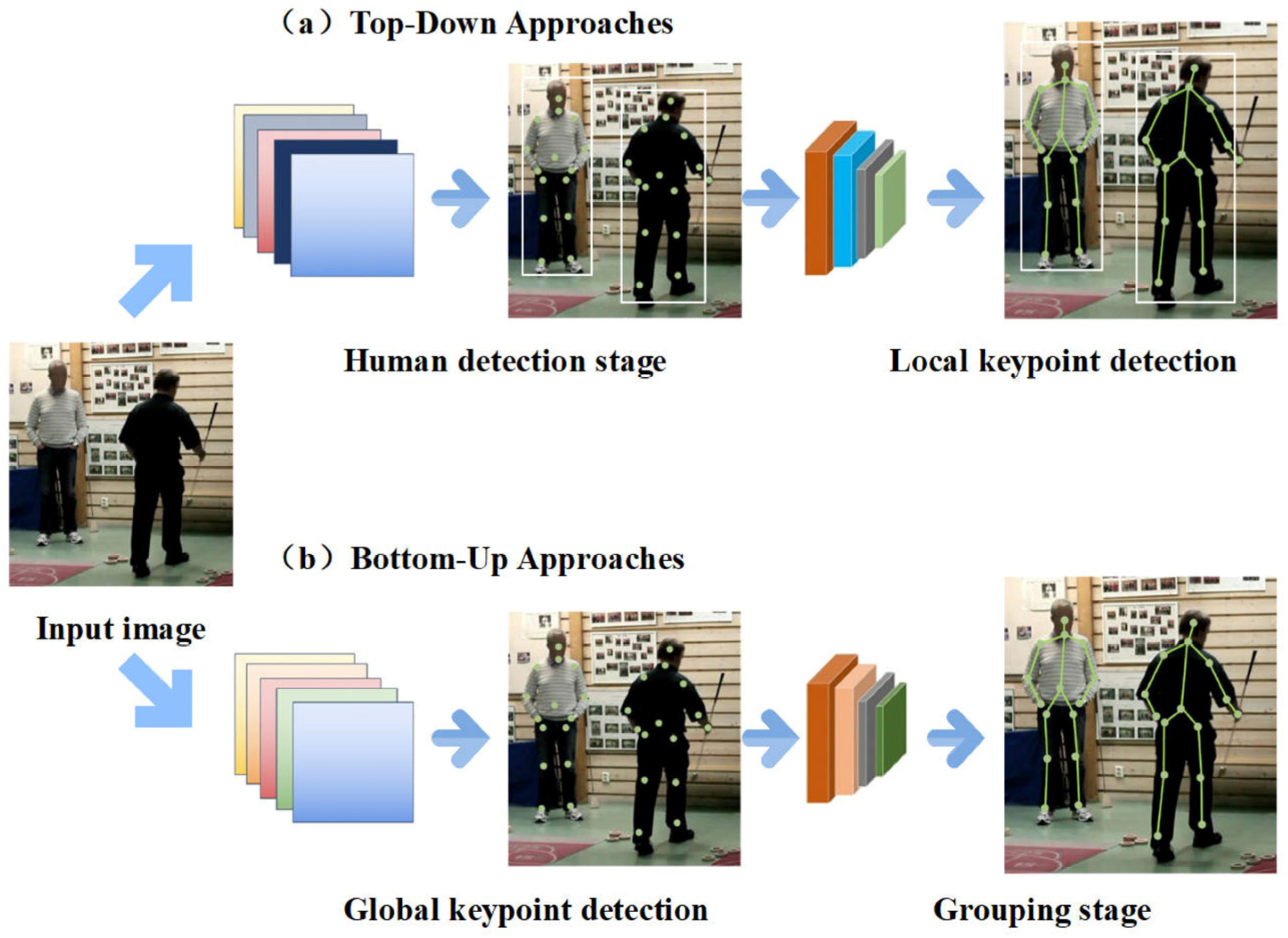 Applsci 15 07344 g004 Applsci 15 07344 g004