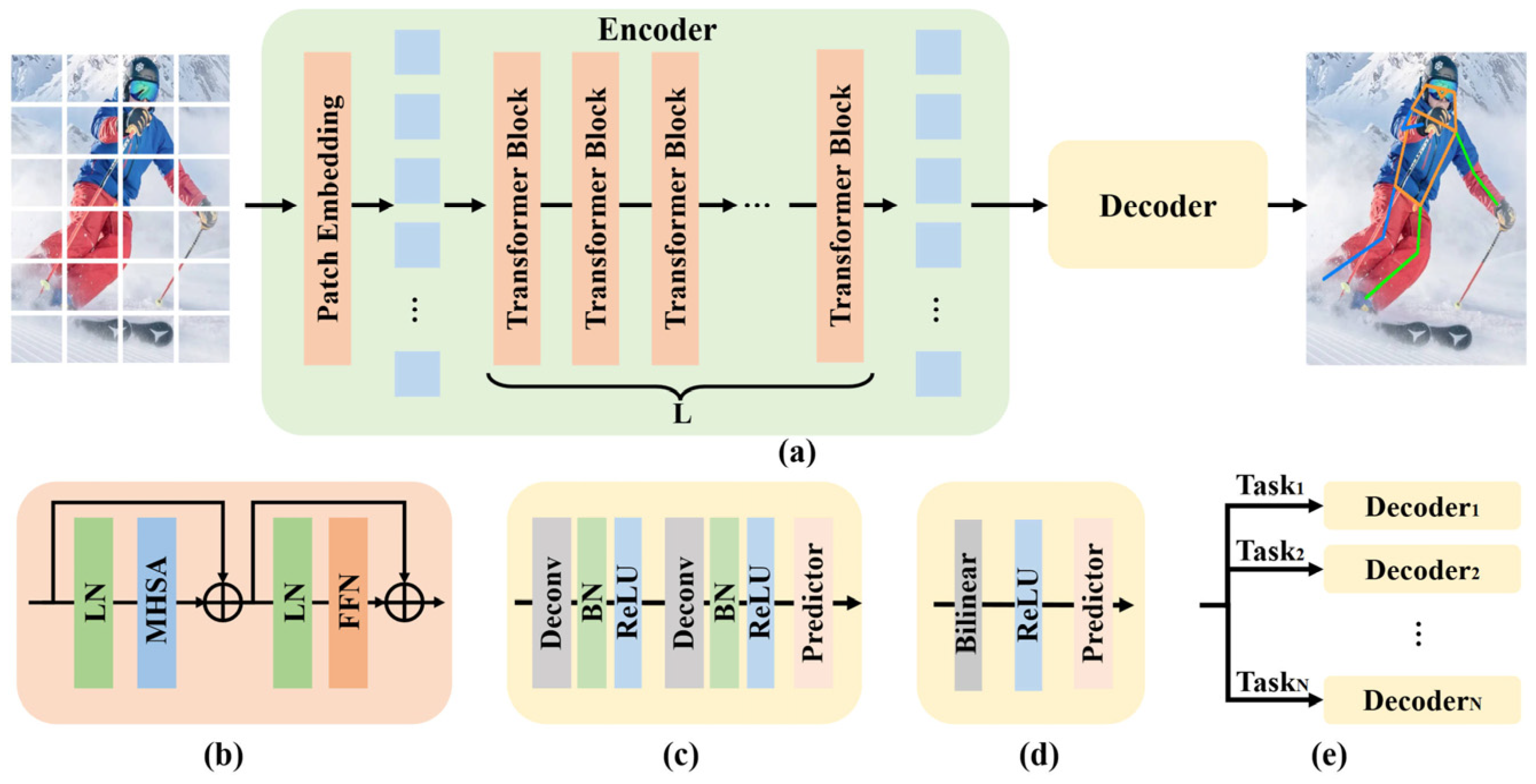 Applsci 15 07344 g011 Applsci 15 07344 g011