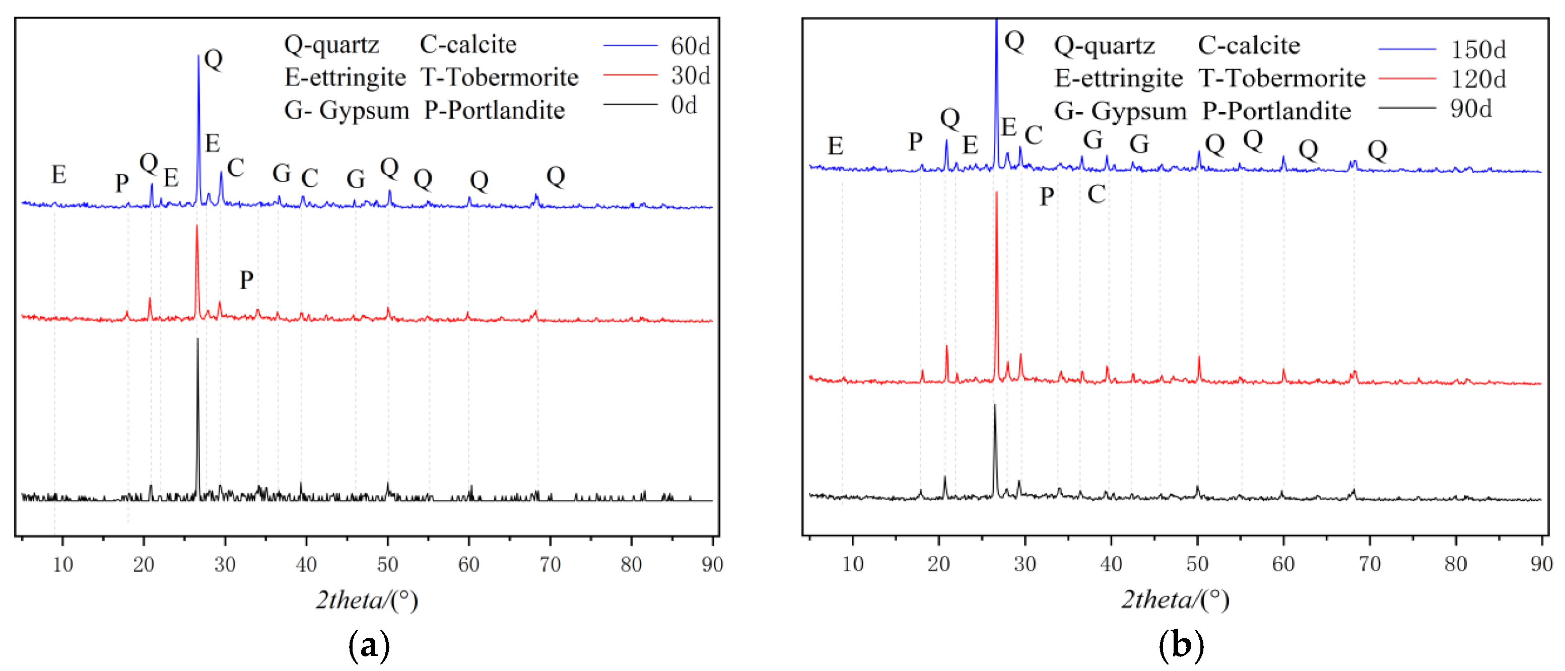 Applsci 15 07345 g003