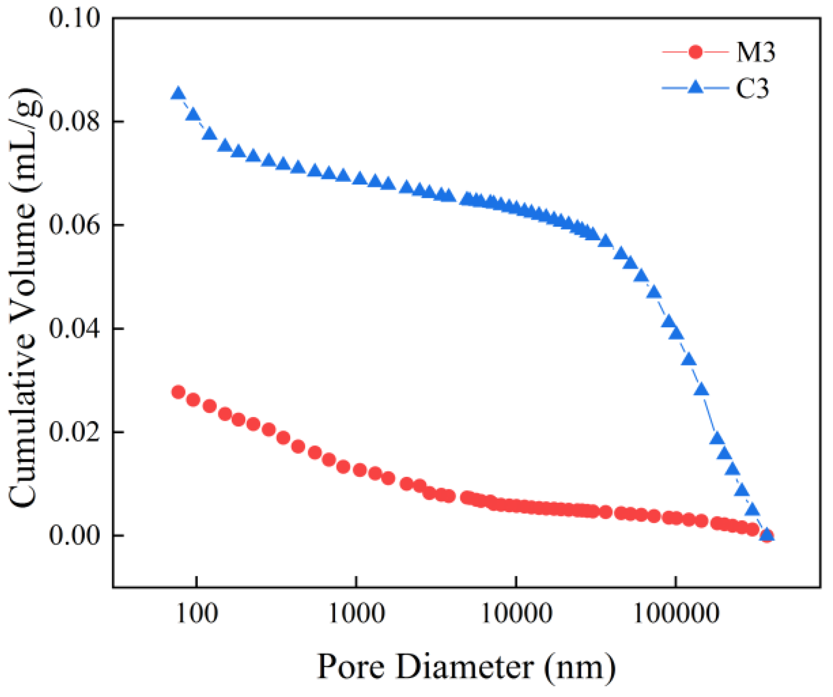 Applsci 15 07345 g007