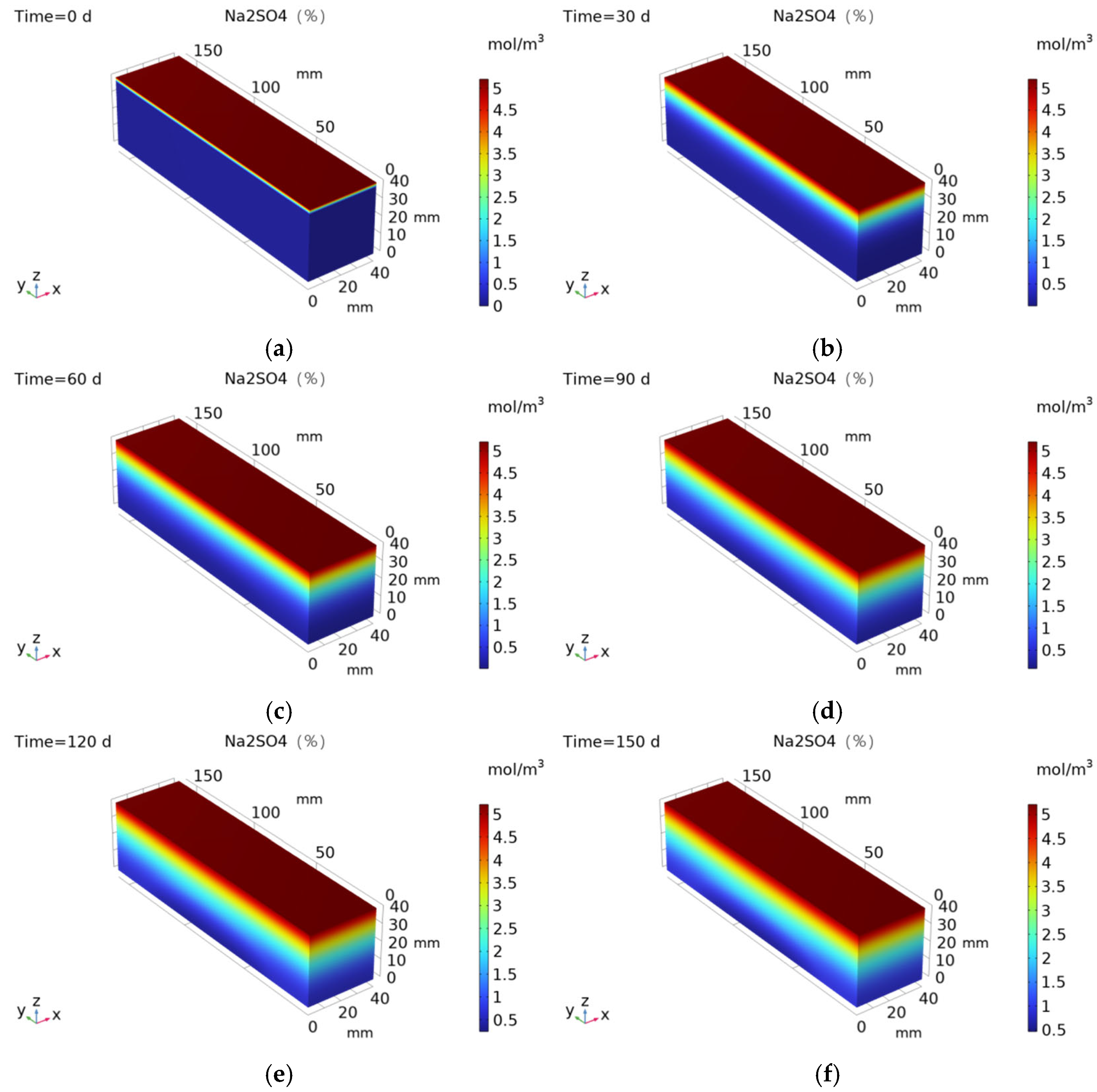Applsci 15 07345 g013