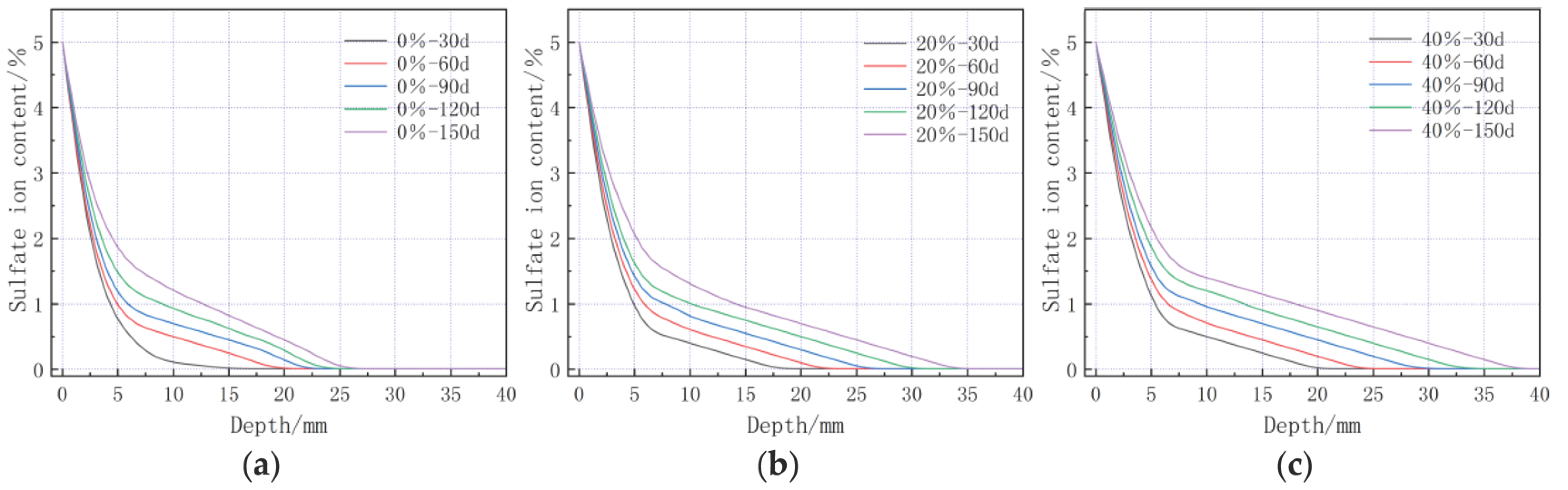 Applsci 15 07345 g014
