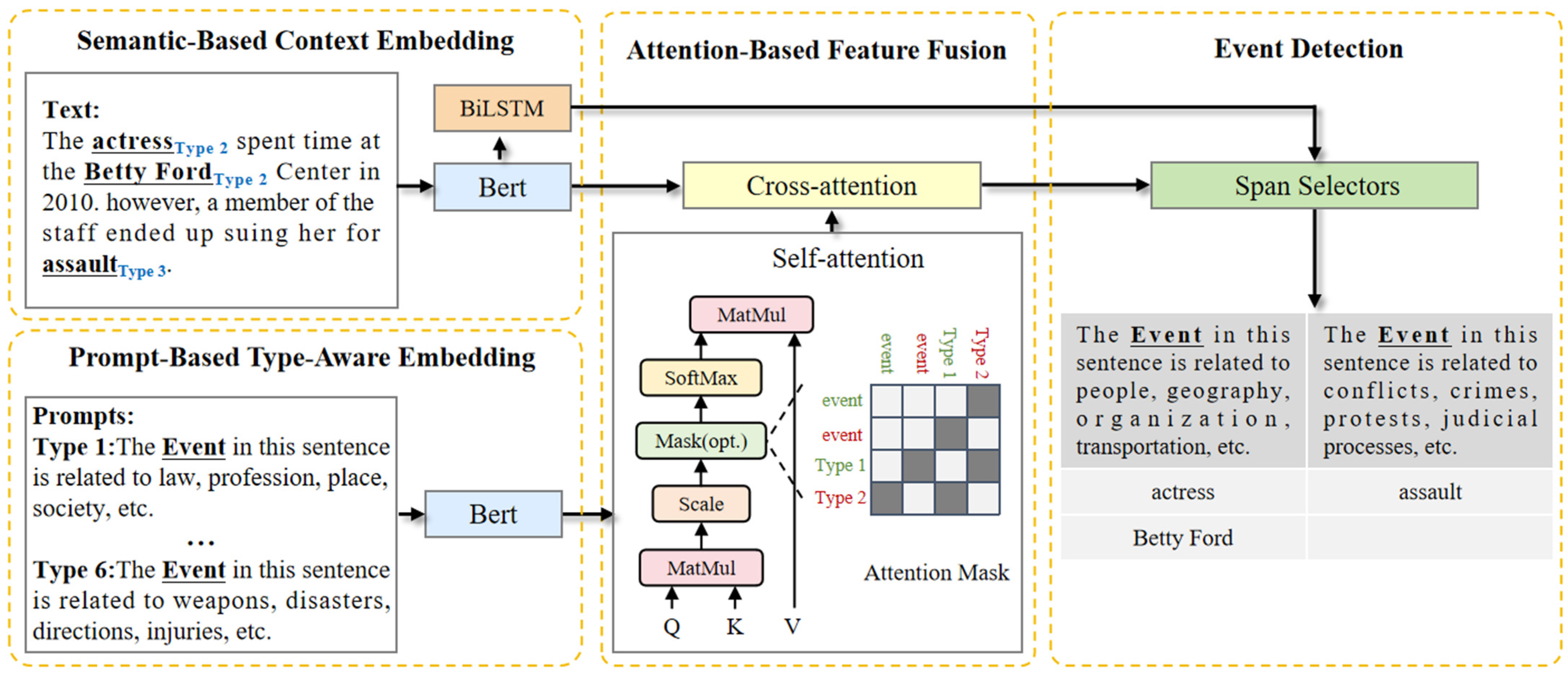 Applsci 15 07348 g001