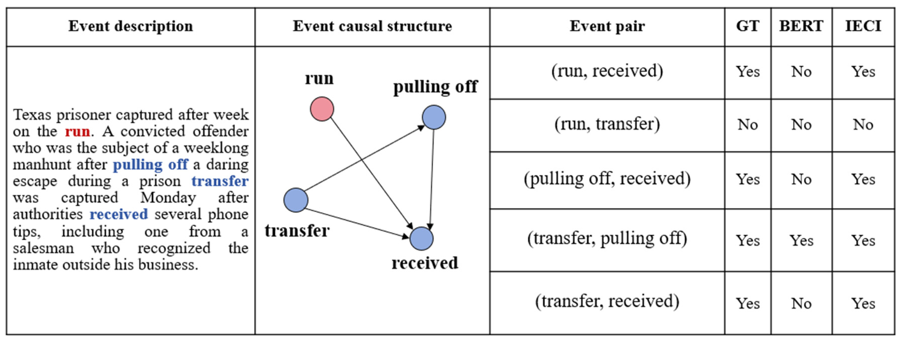 Applsci 15 07348 g003