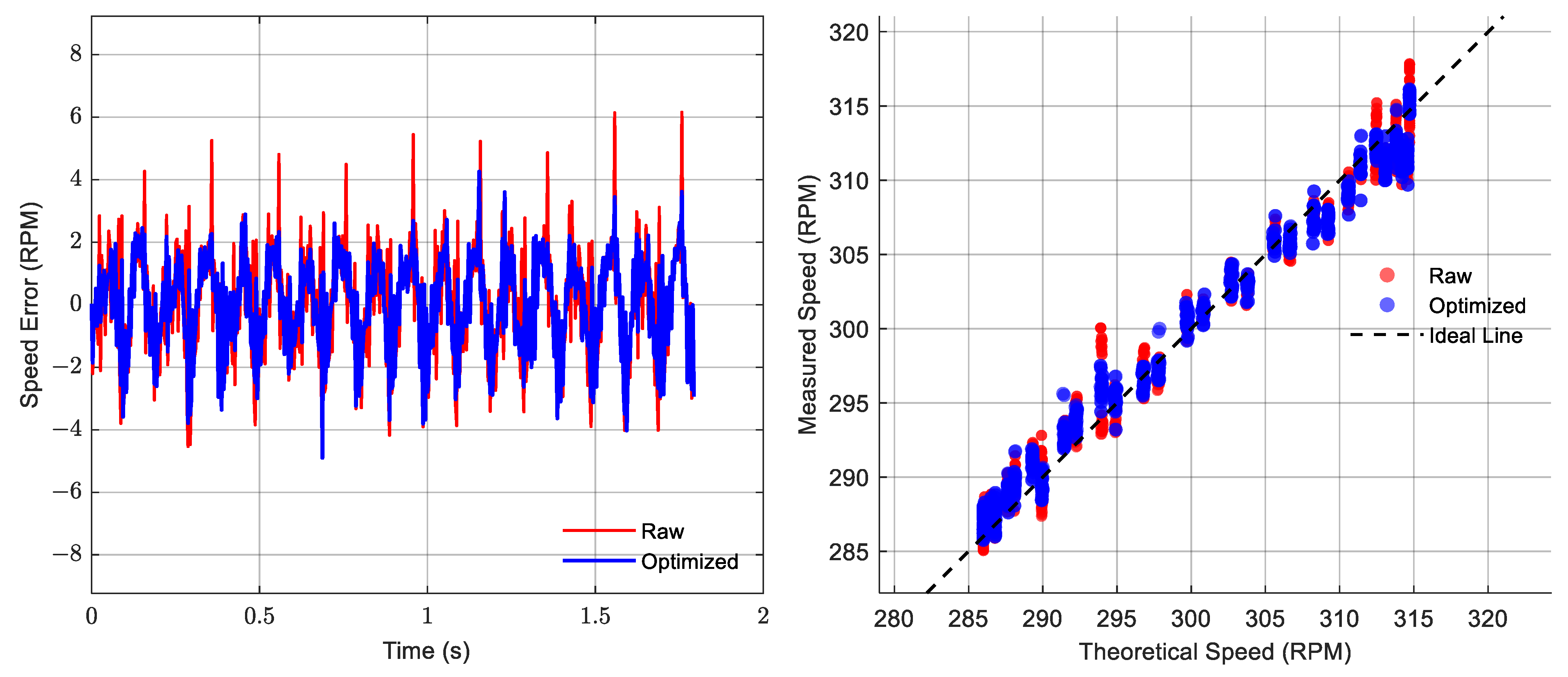 Applsci 15 07355 g020 Applsci 15 07355 g020