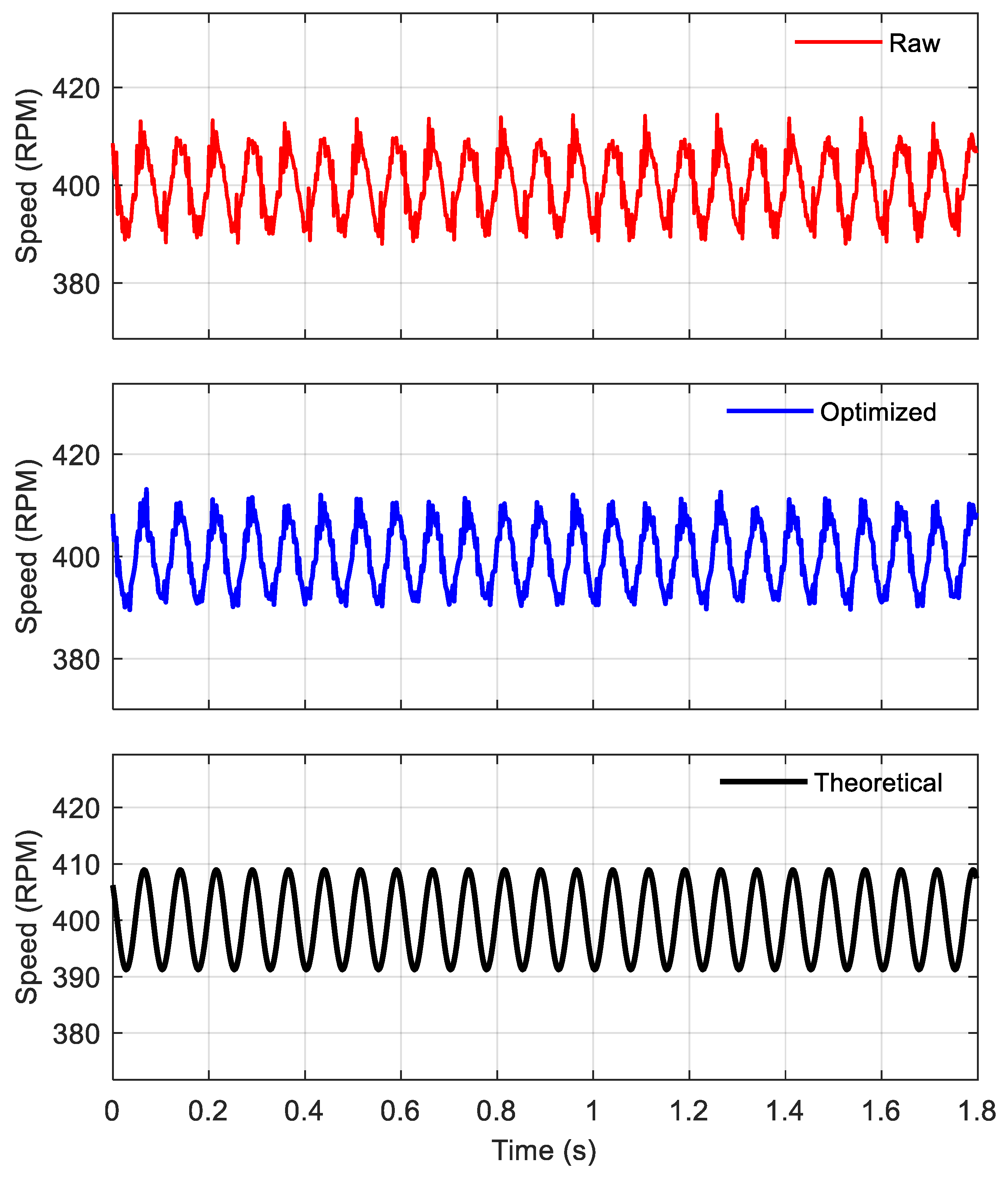 Applsci 15 07355 g021 Applsci 15 07355 g021