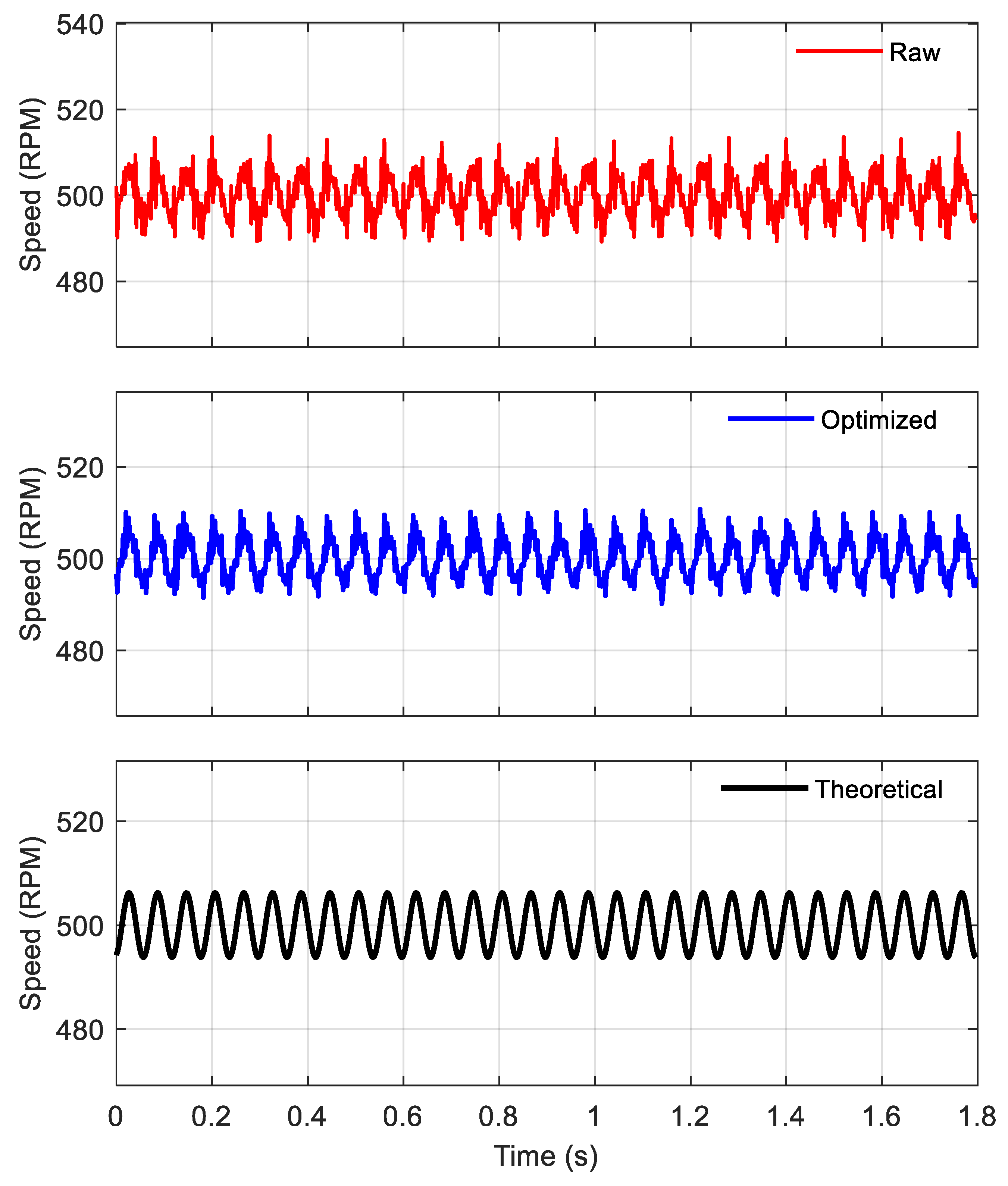 Applsci 15 07355 g023 Applsci 15 07355 g023