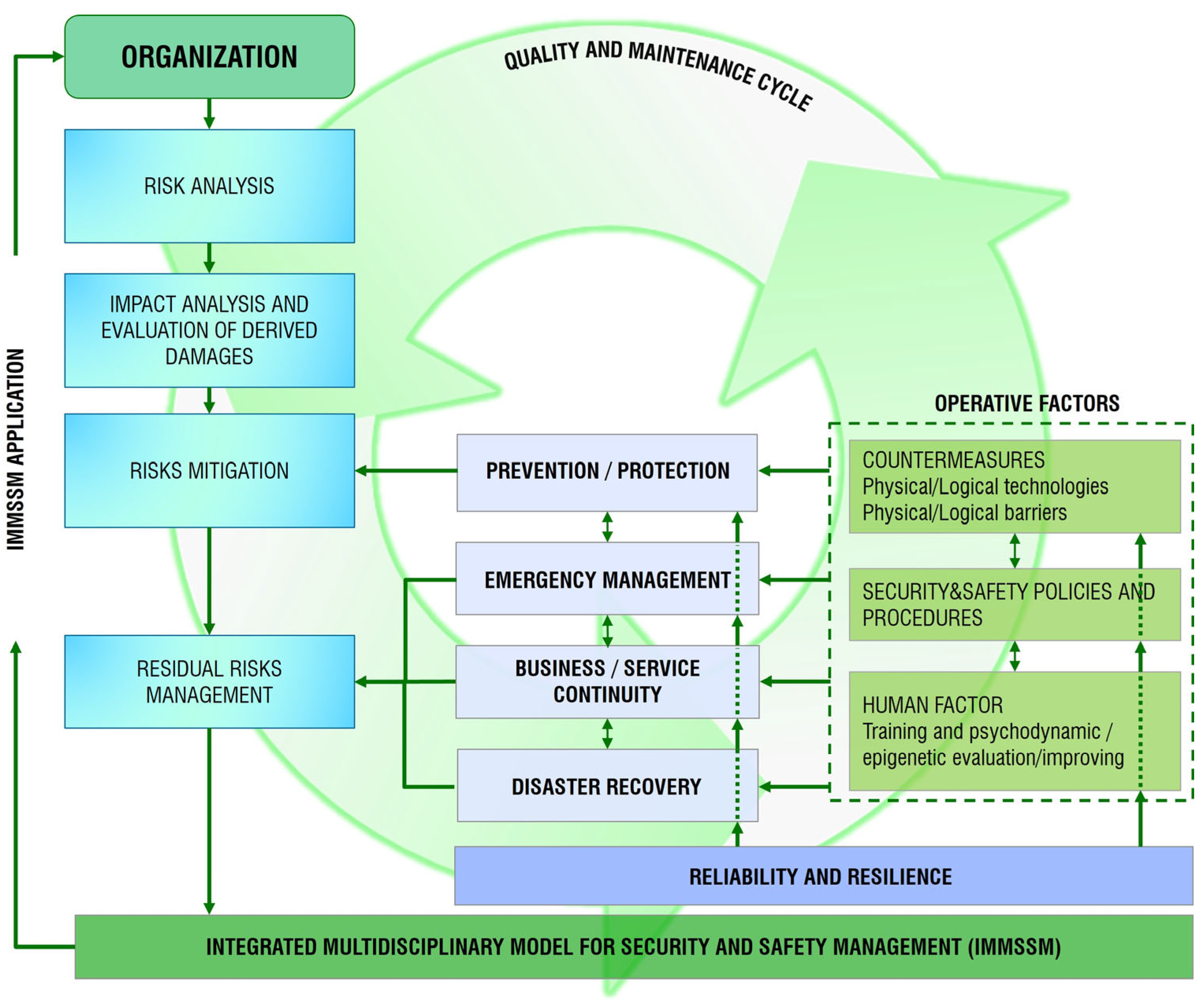 Applsci 15 07359 g005
