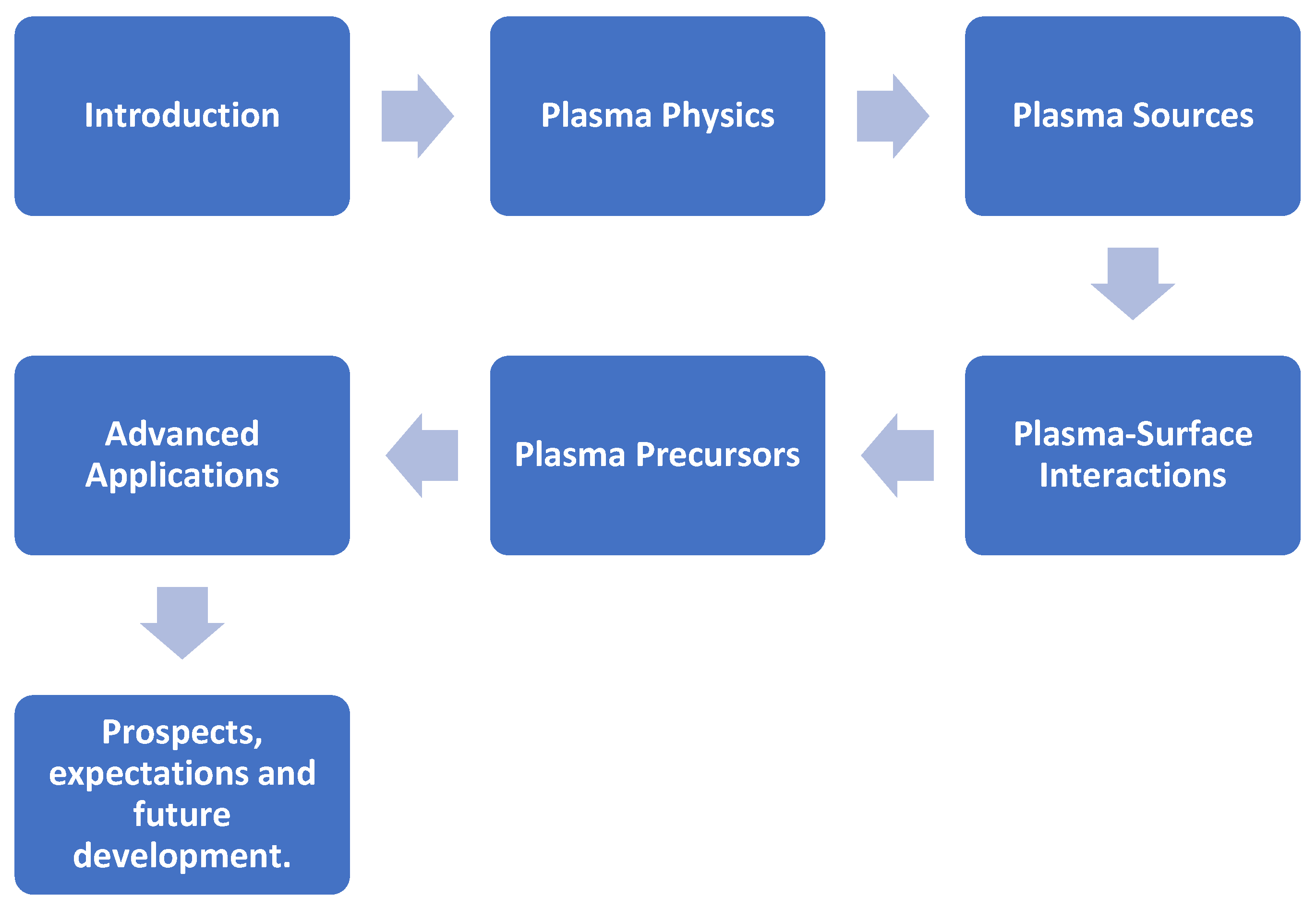 Applsci 15 07361 g001