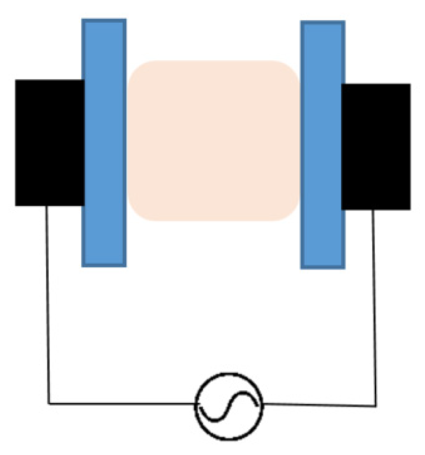 Applsci 15 07361 g003