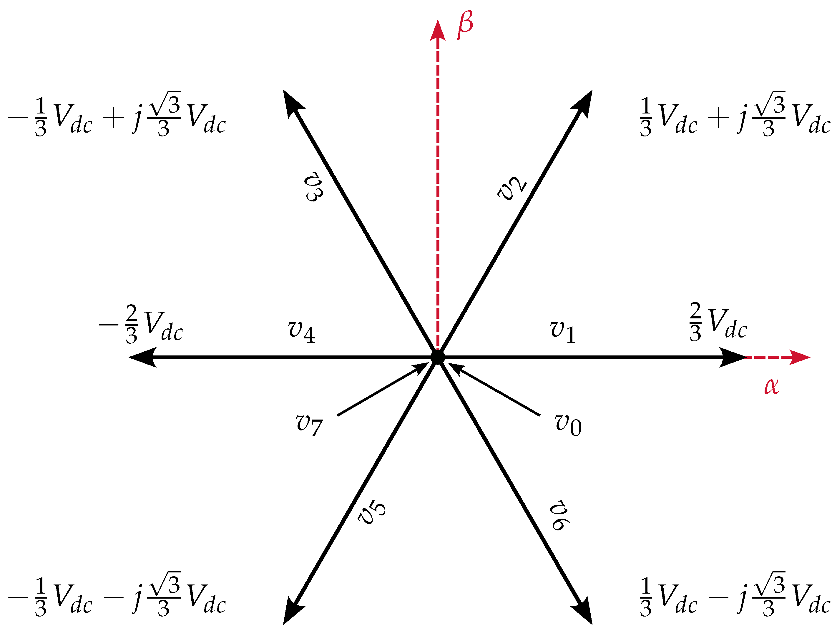 Applsci 15 07365 g003