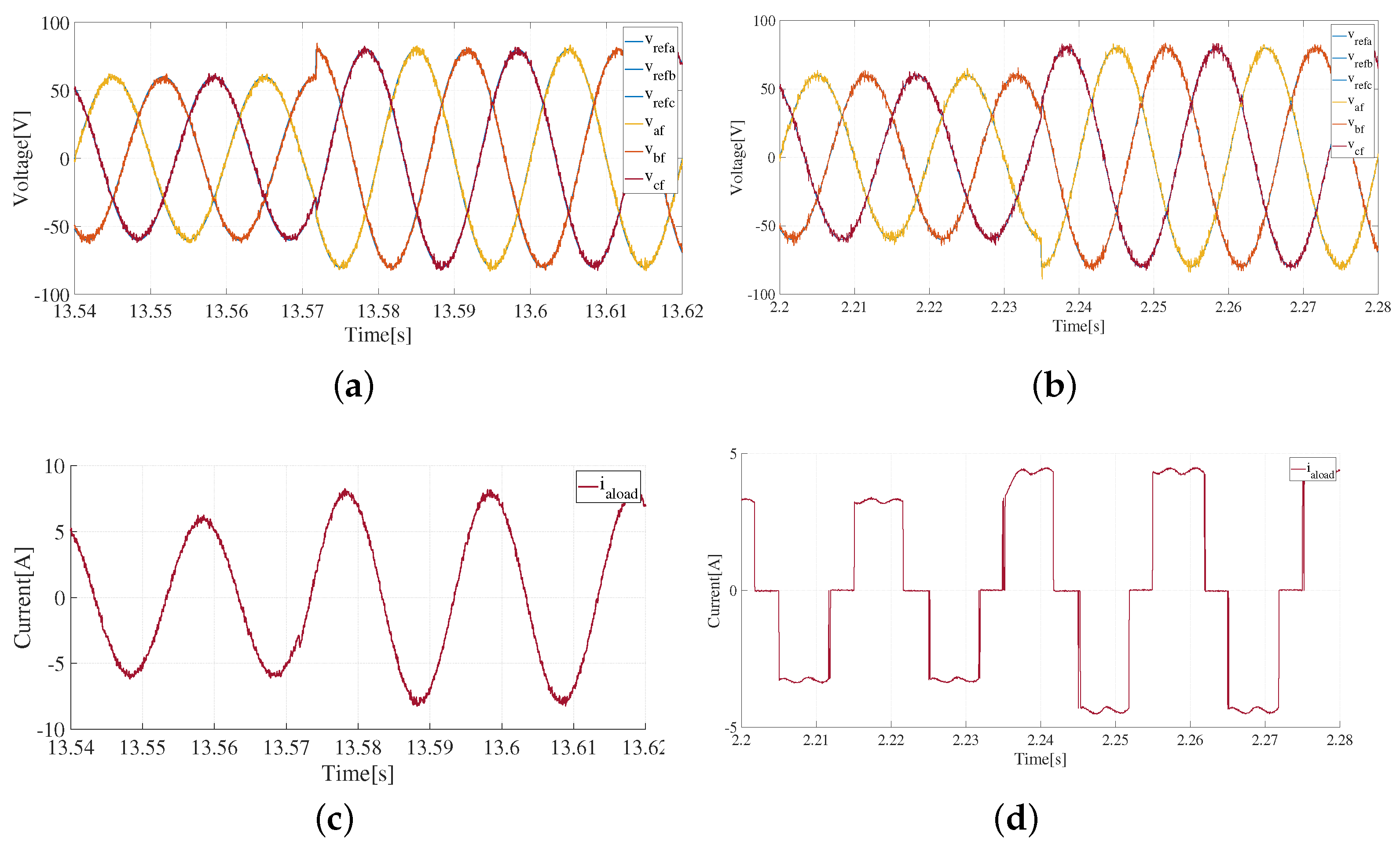 Applsci 15 07365 g007