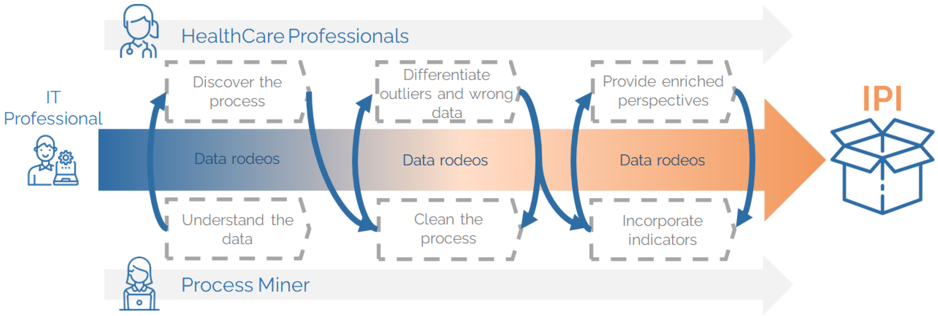 Applsci 15 07367 g001