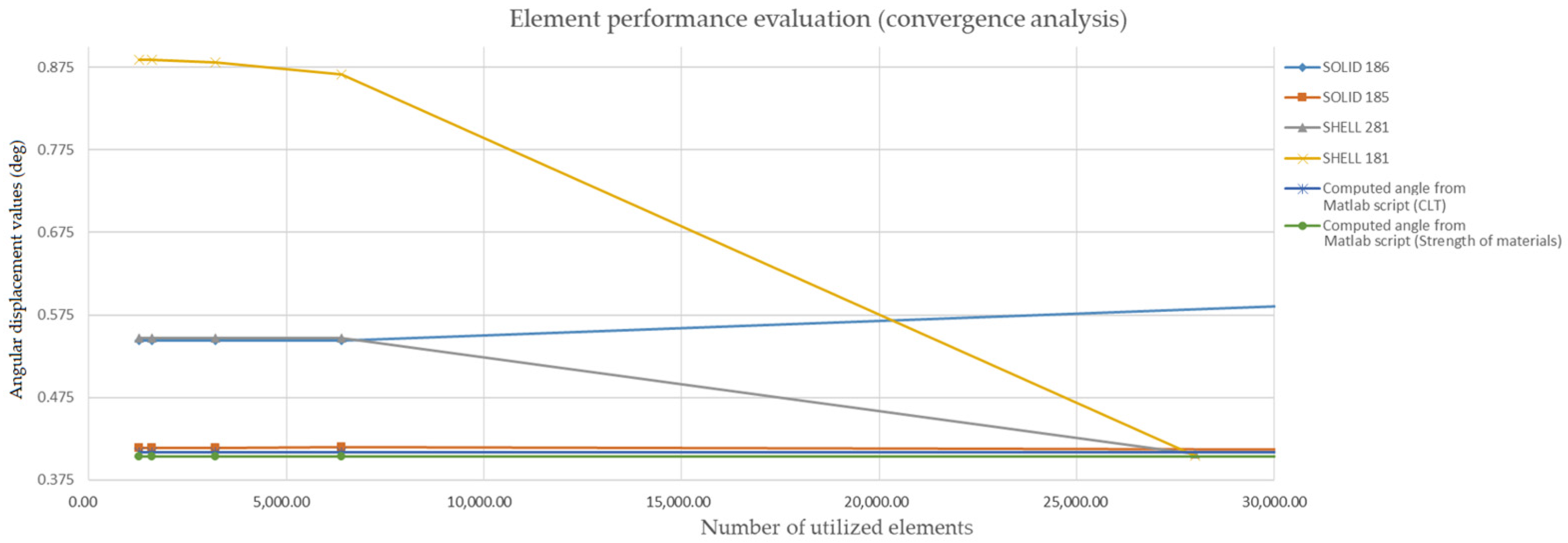 Applsci 15 07368 g004