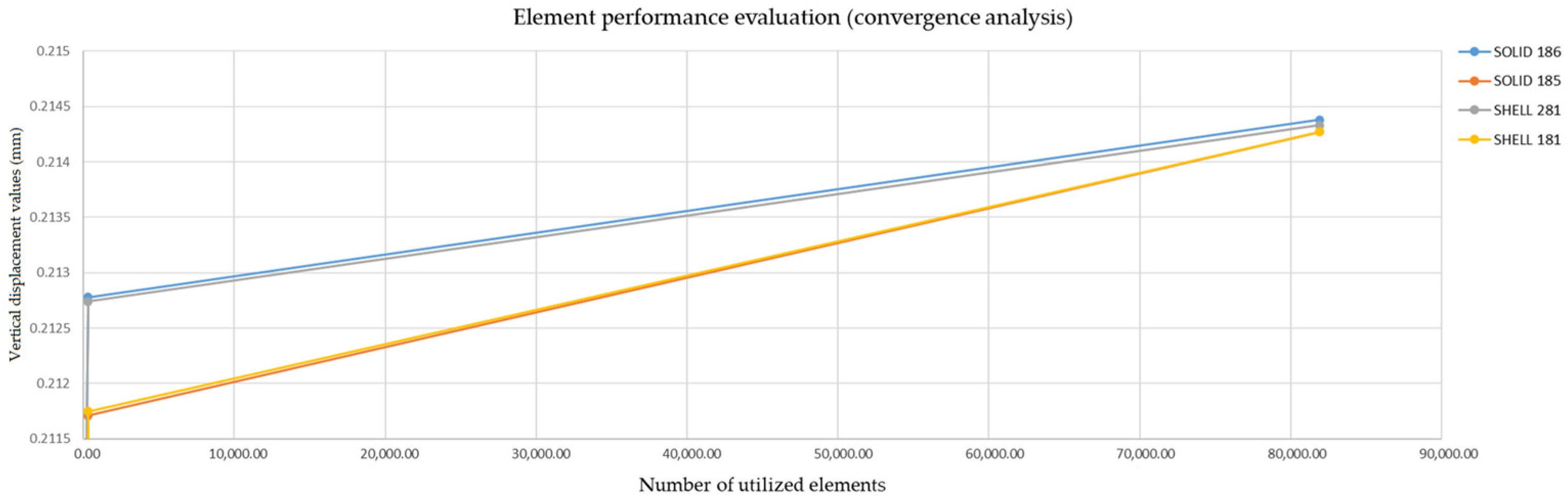 Applsci 15 07368 g005