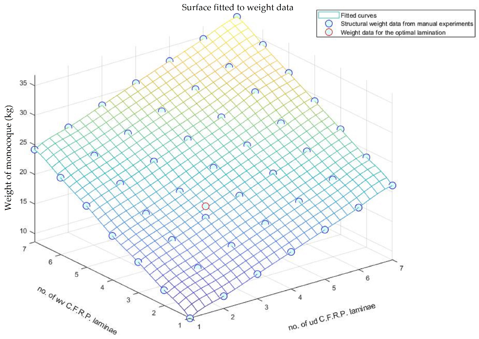 Applsci 15 07368 g013