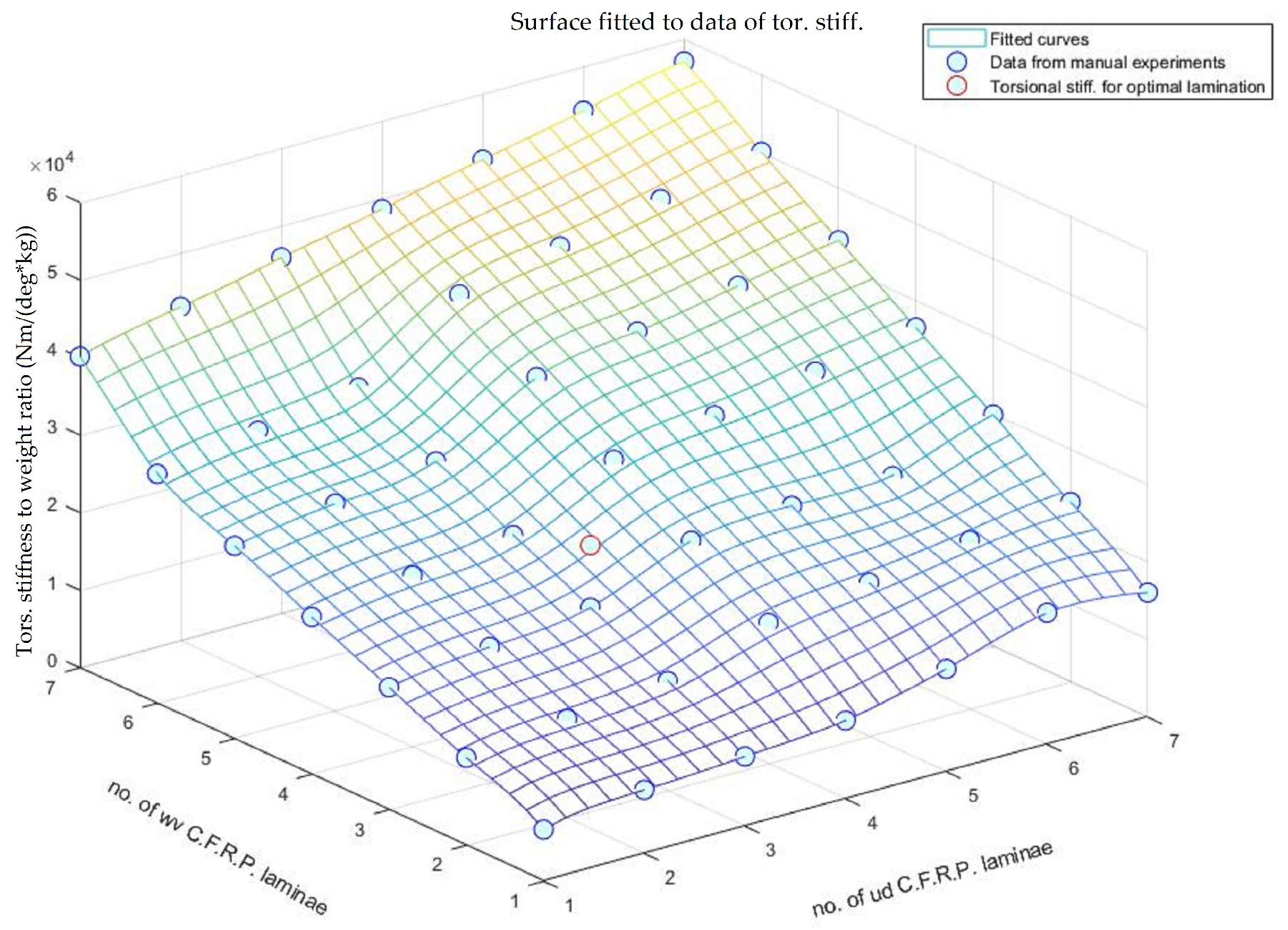 Applsci 15 07368 g014