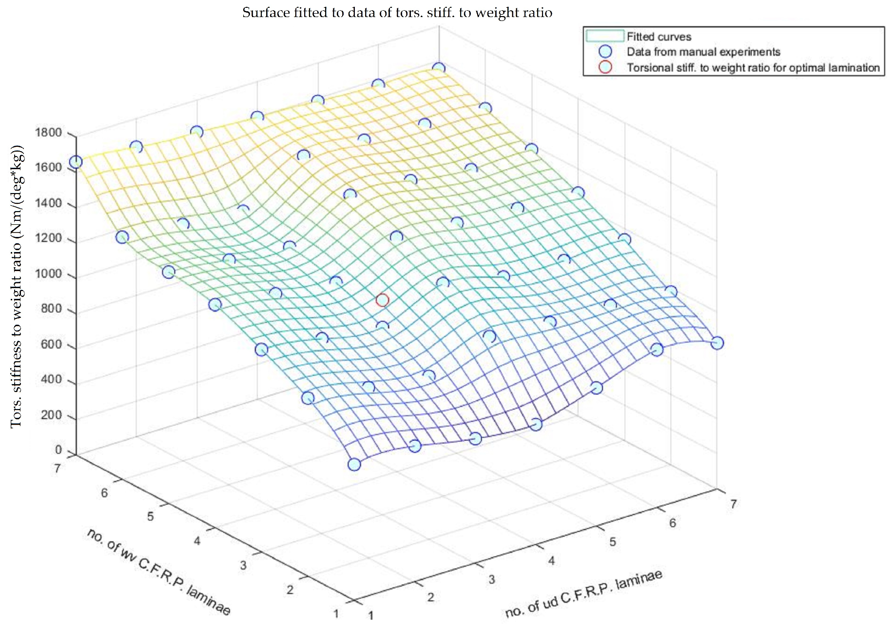 Applsci 15 07368 g015