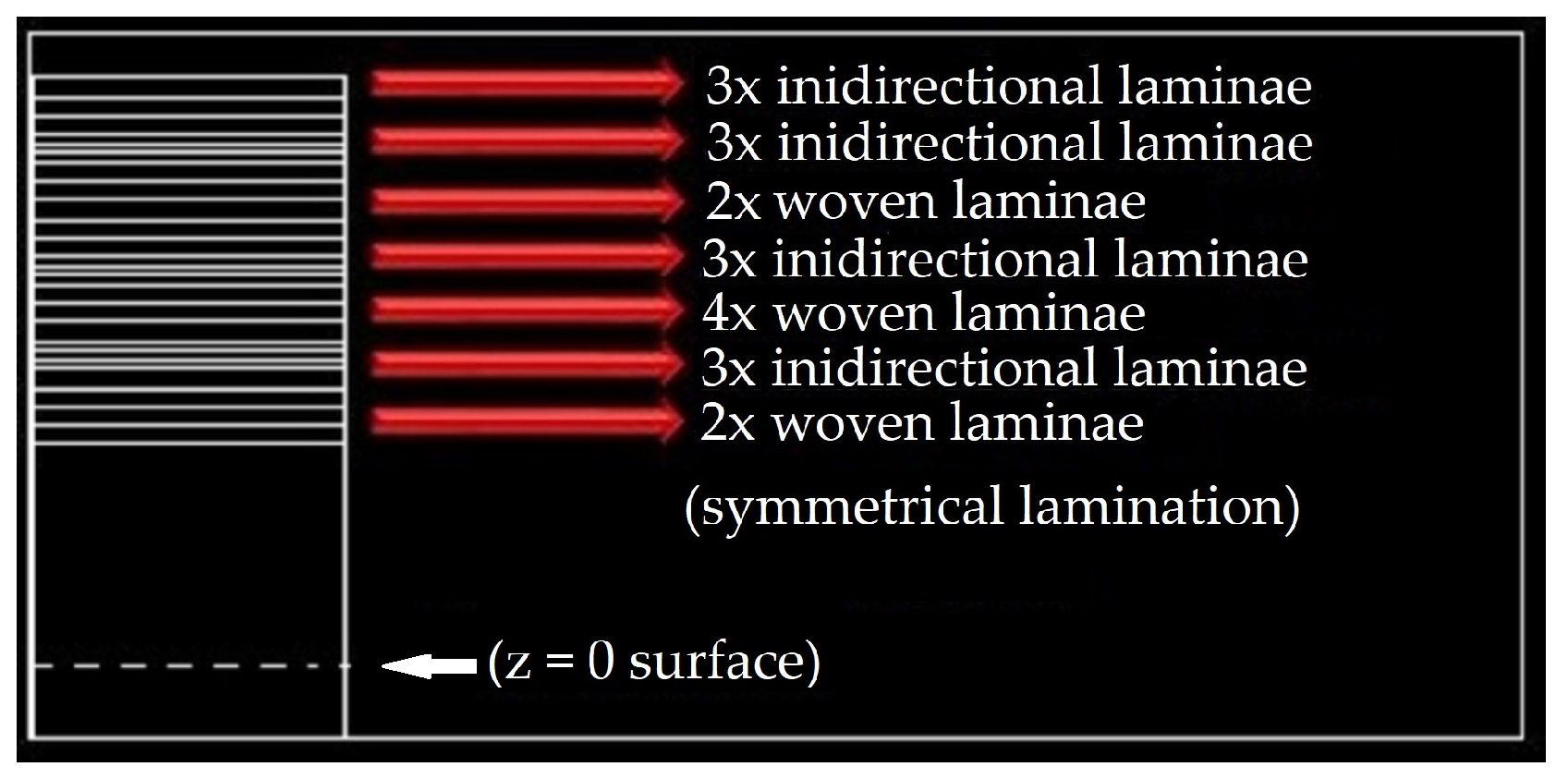 Applsci 15 07368 g017