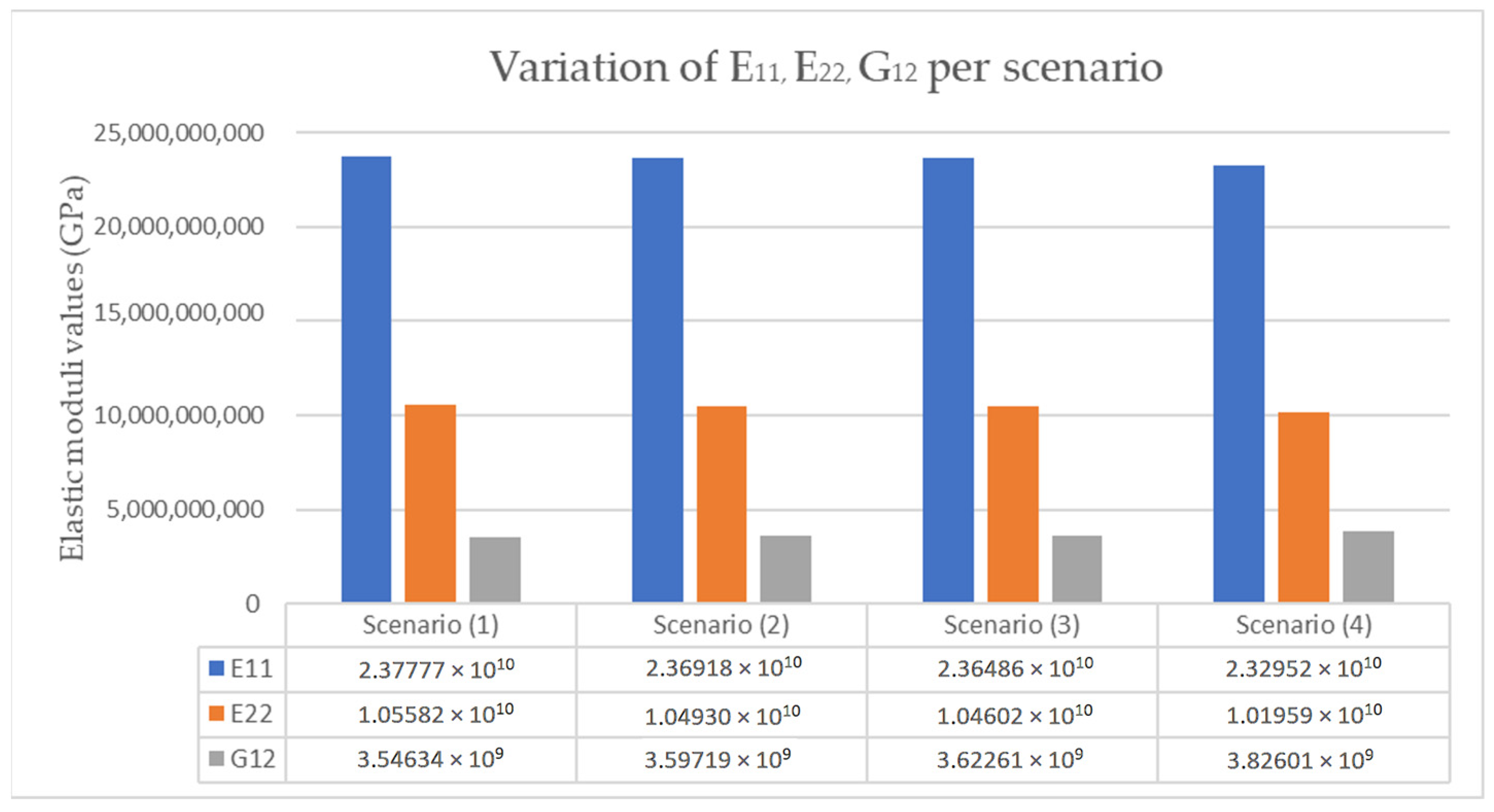 Applsci 15 07368 g021