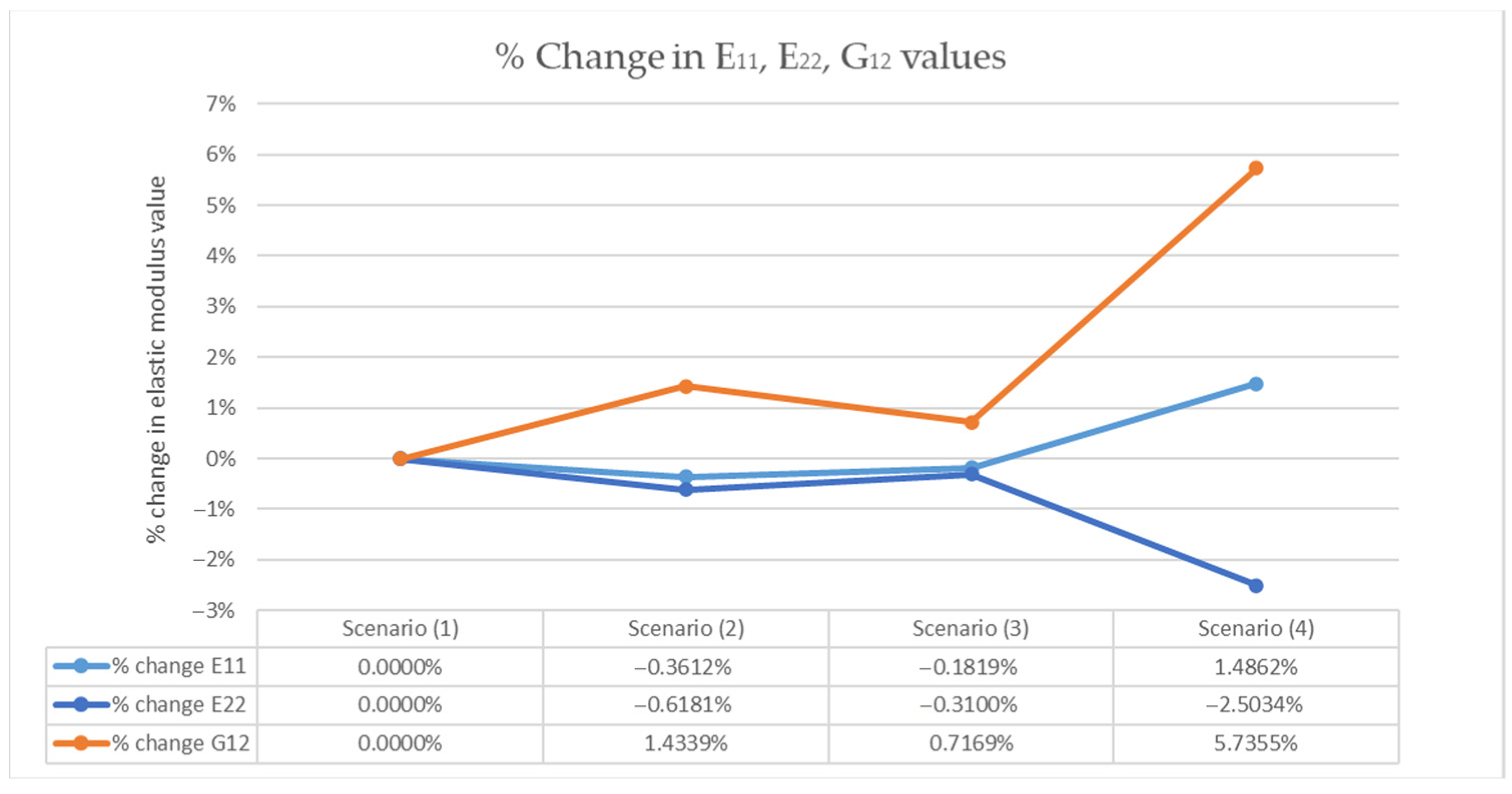 Applsci 15 07368 g022