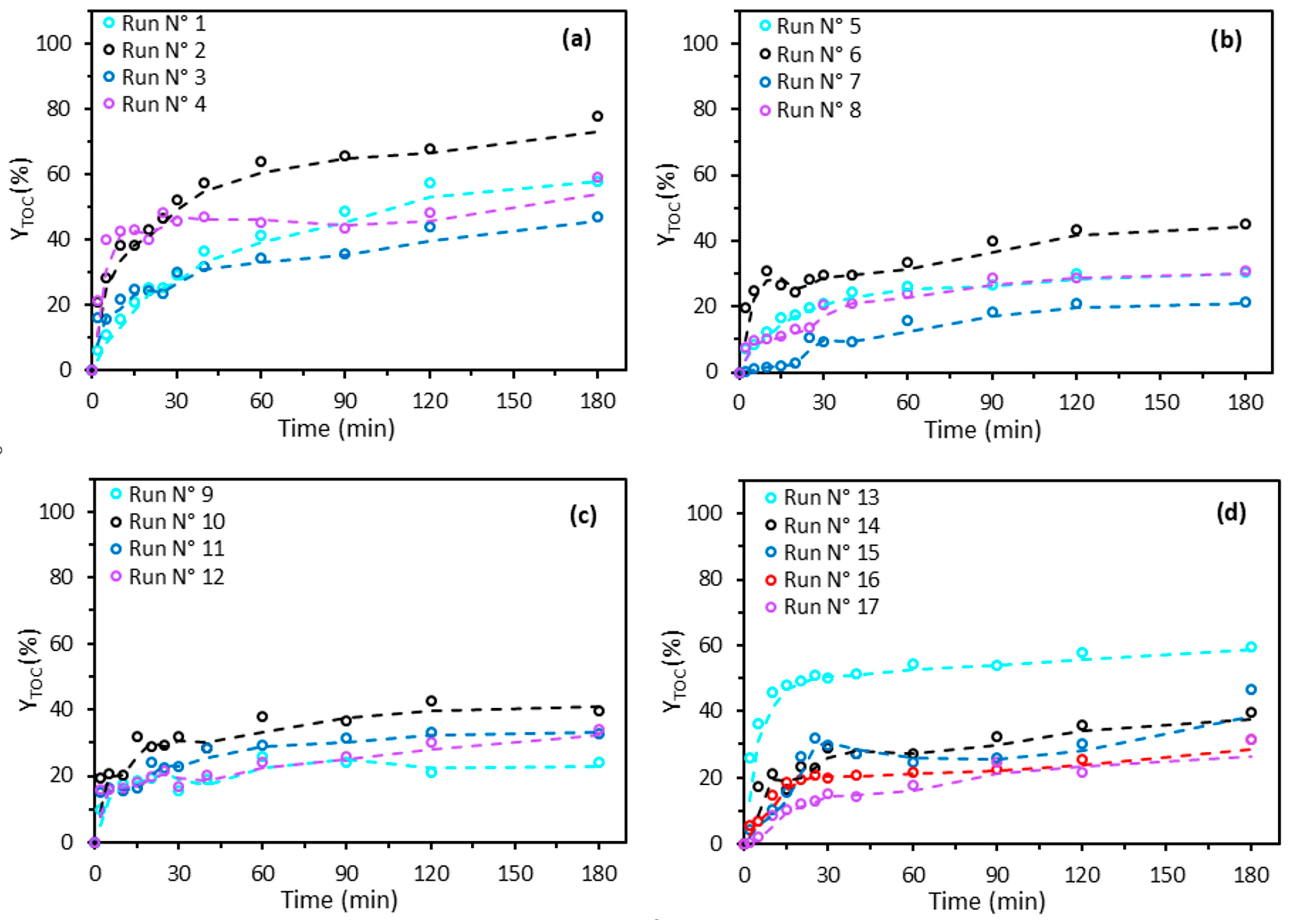 Applsci 15 07370 g002