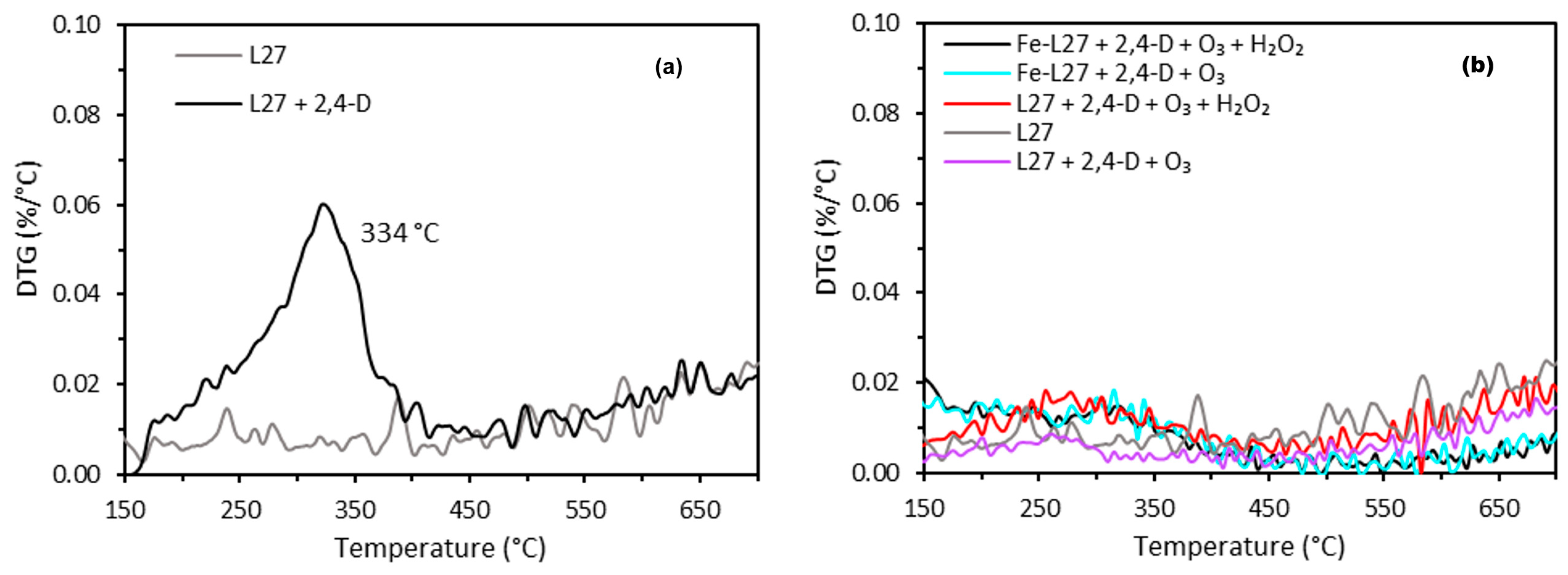 Applsci 15 07370 g008