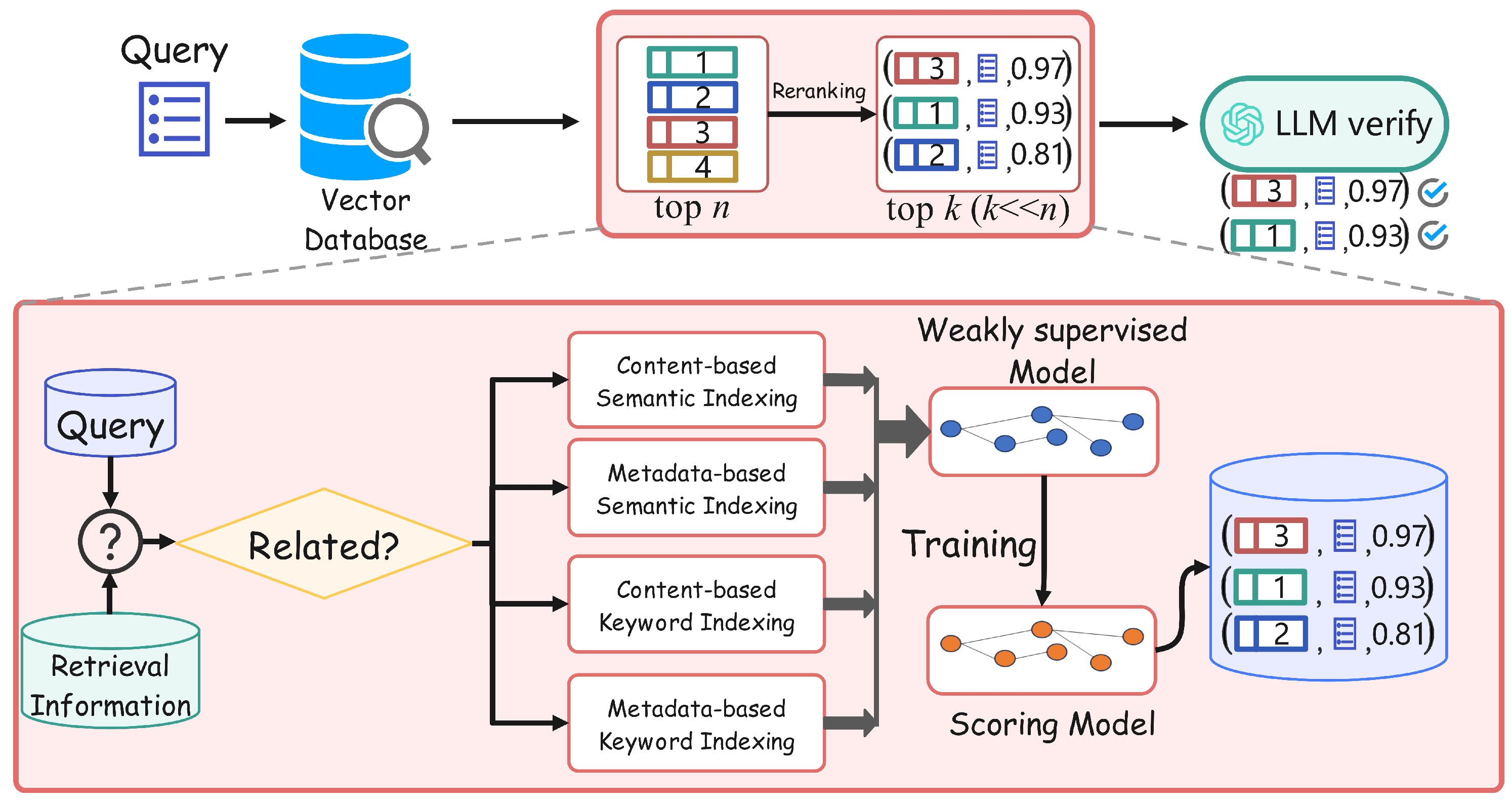 Applsci 15 07371 g003
