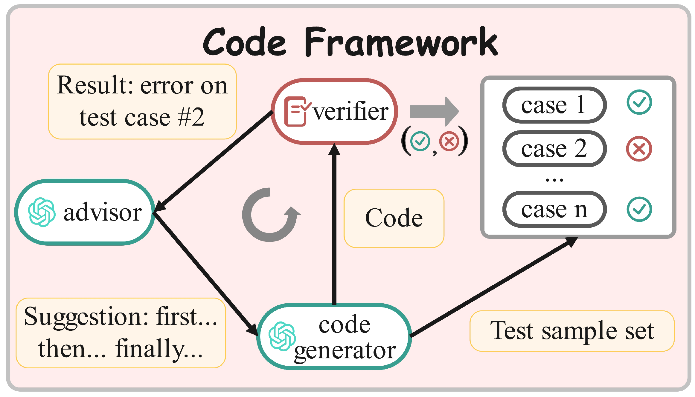 Applsci 15 07371 g004