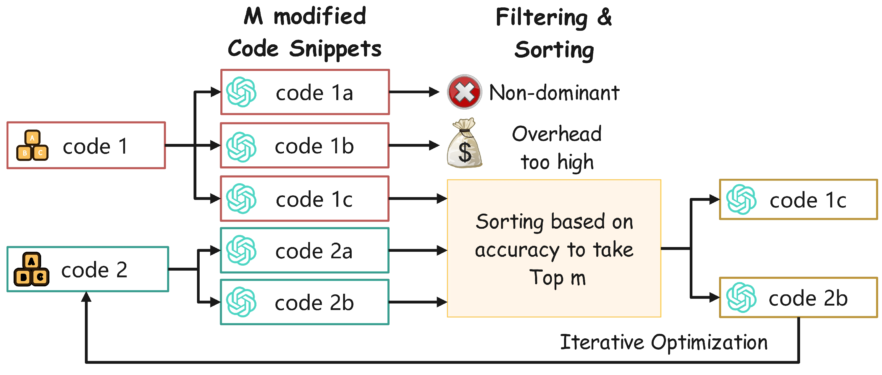 Applsci 15 07371 g005
