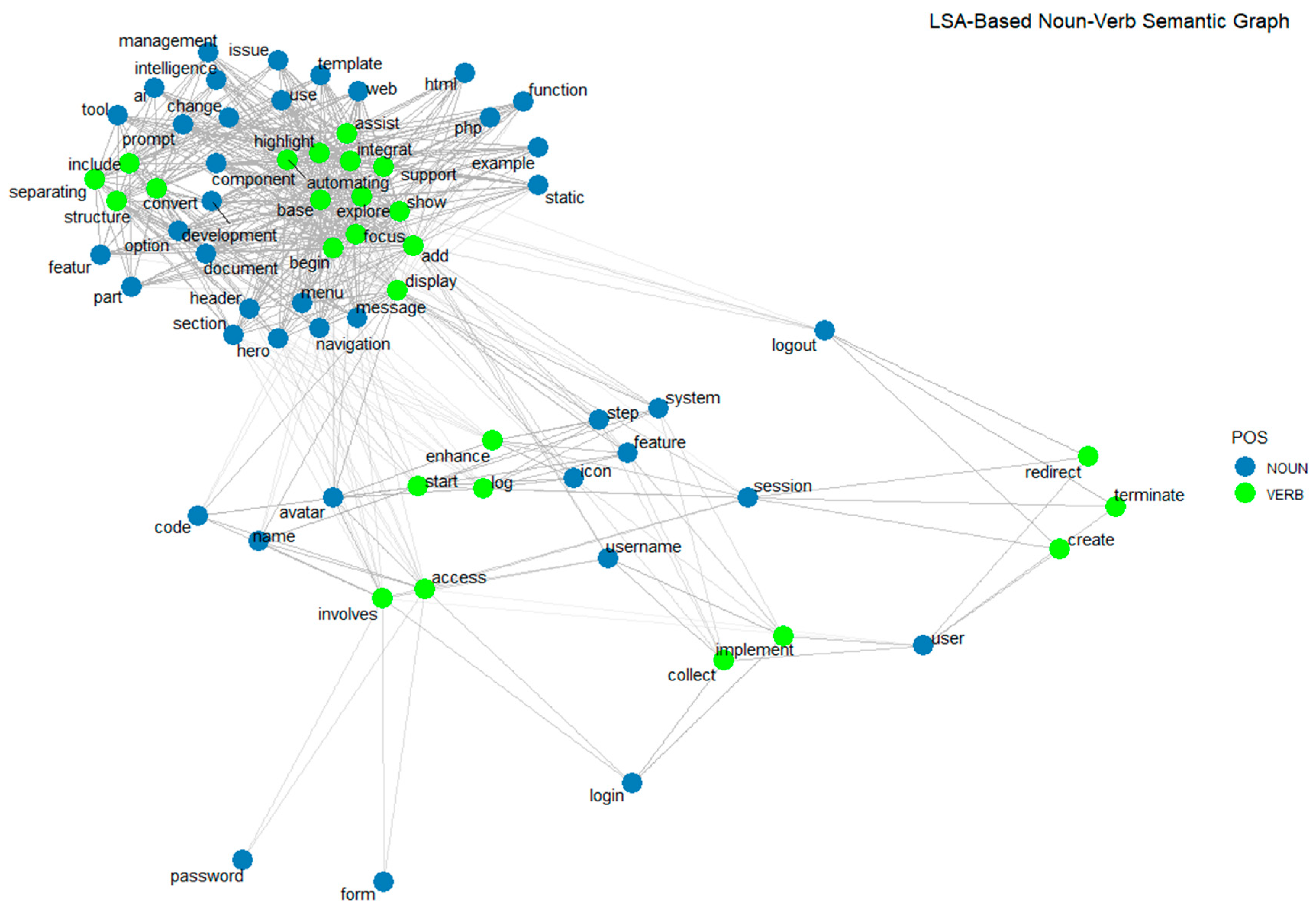Applsci 15 07389 g006