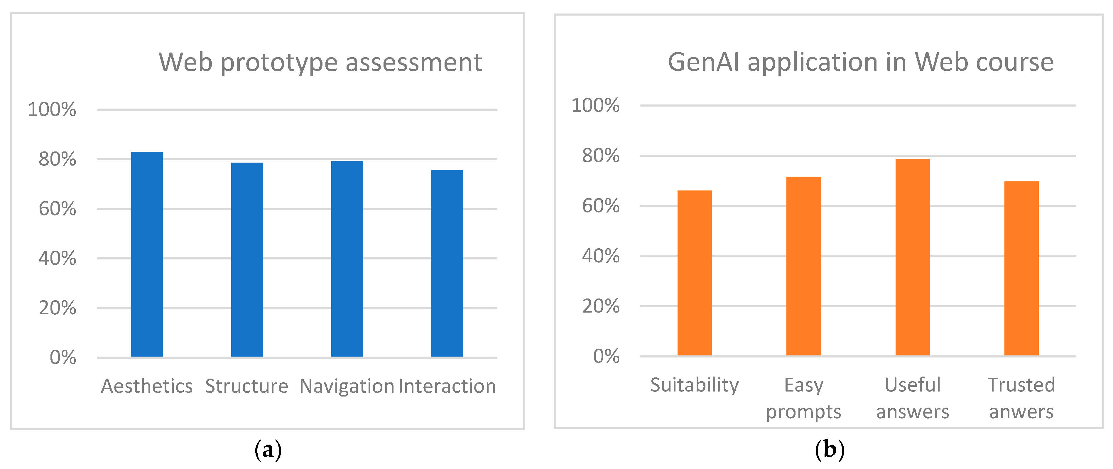 Applsci 15 07389 g009