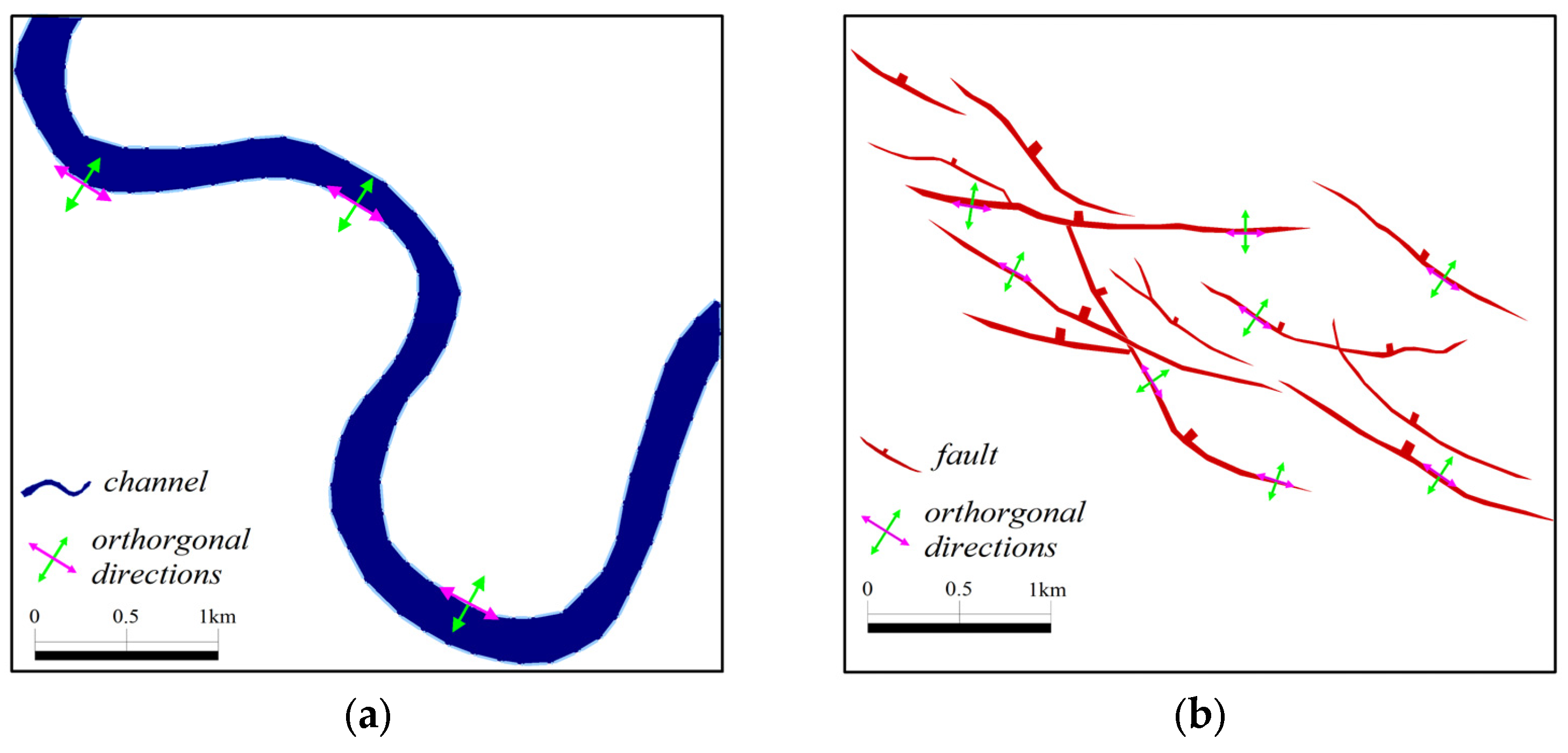 Applsci 15 07393 g001