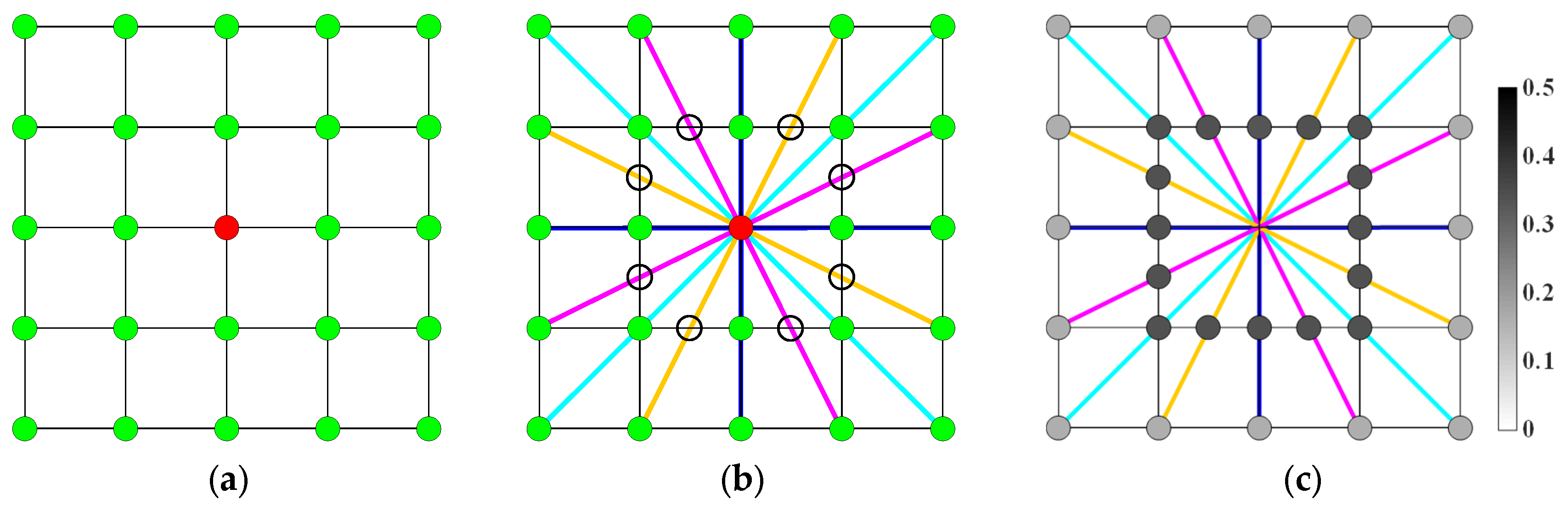 Applsci 15 07393 g002