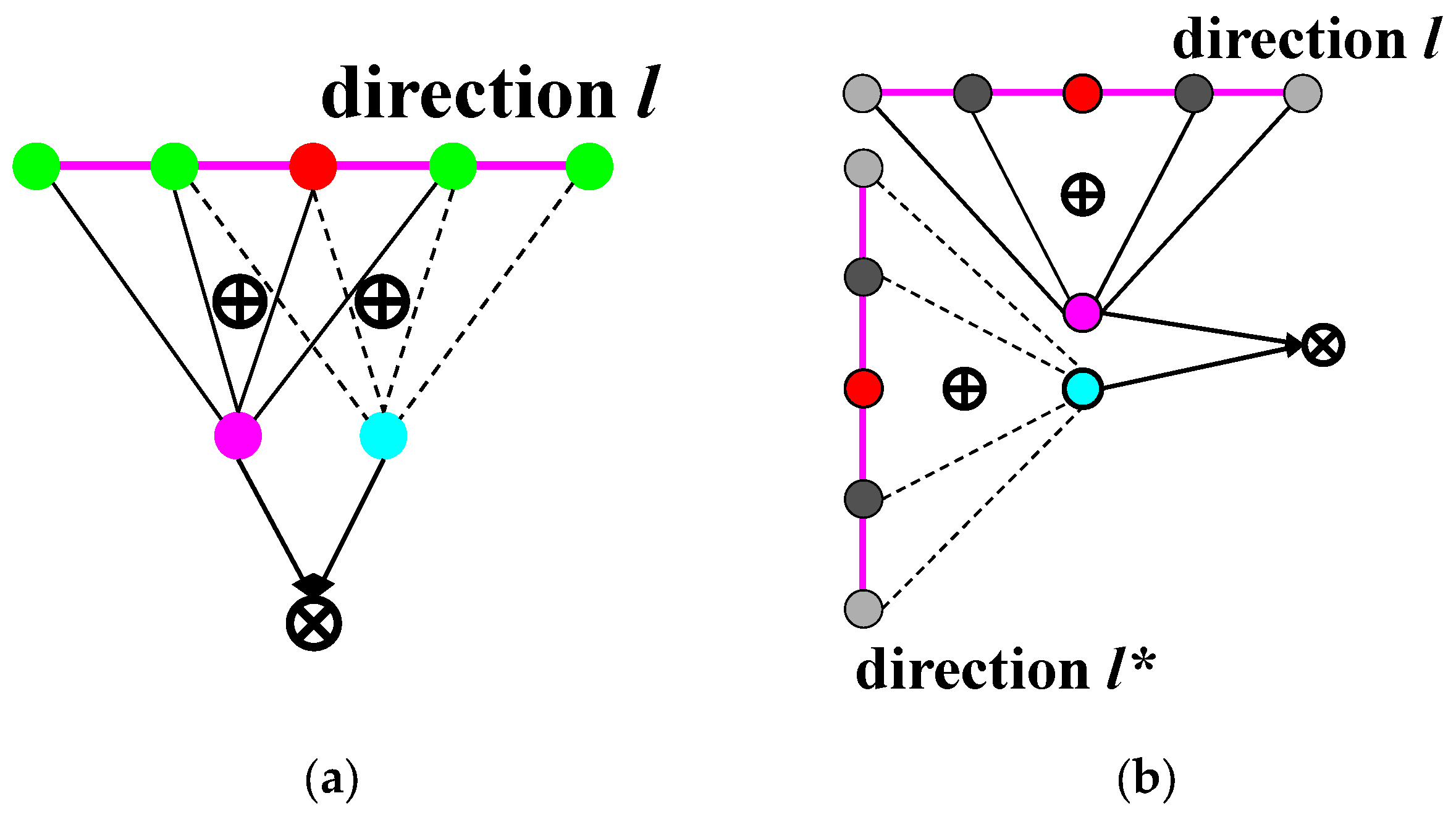 Applsci 15 07393 g003