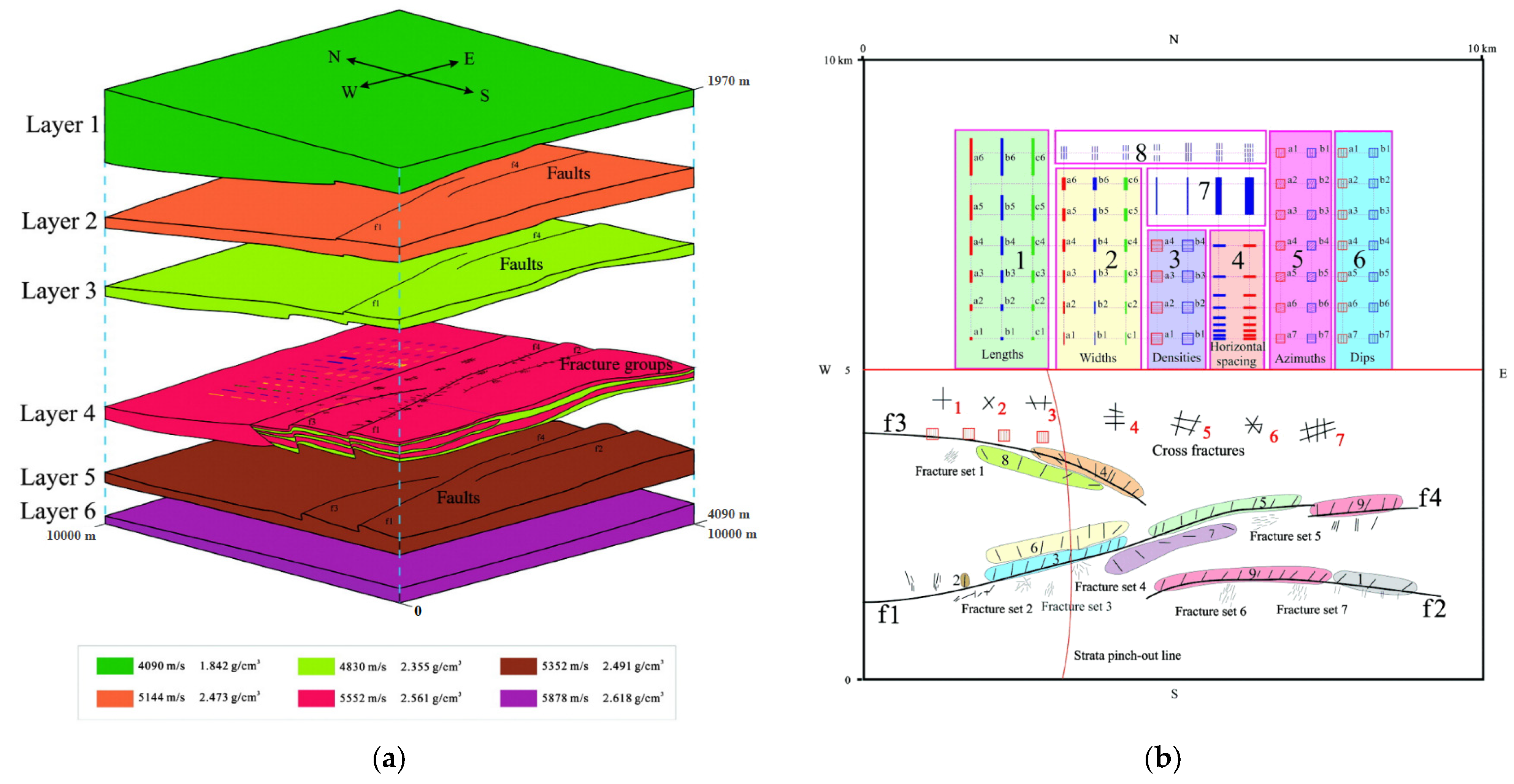 Applsci 15 07393 g005