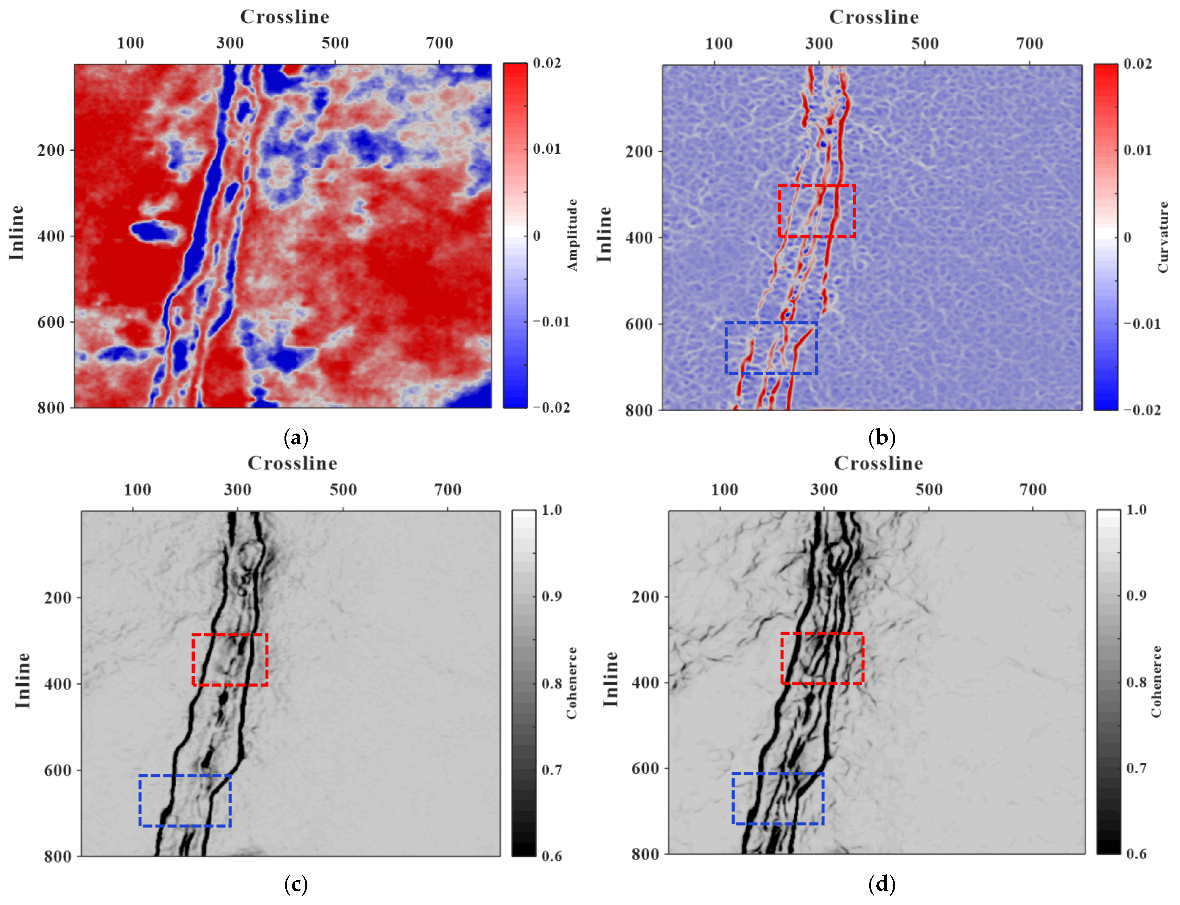 Applsci 15 07393 g009