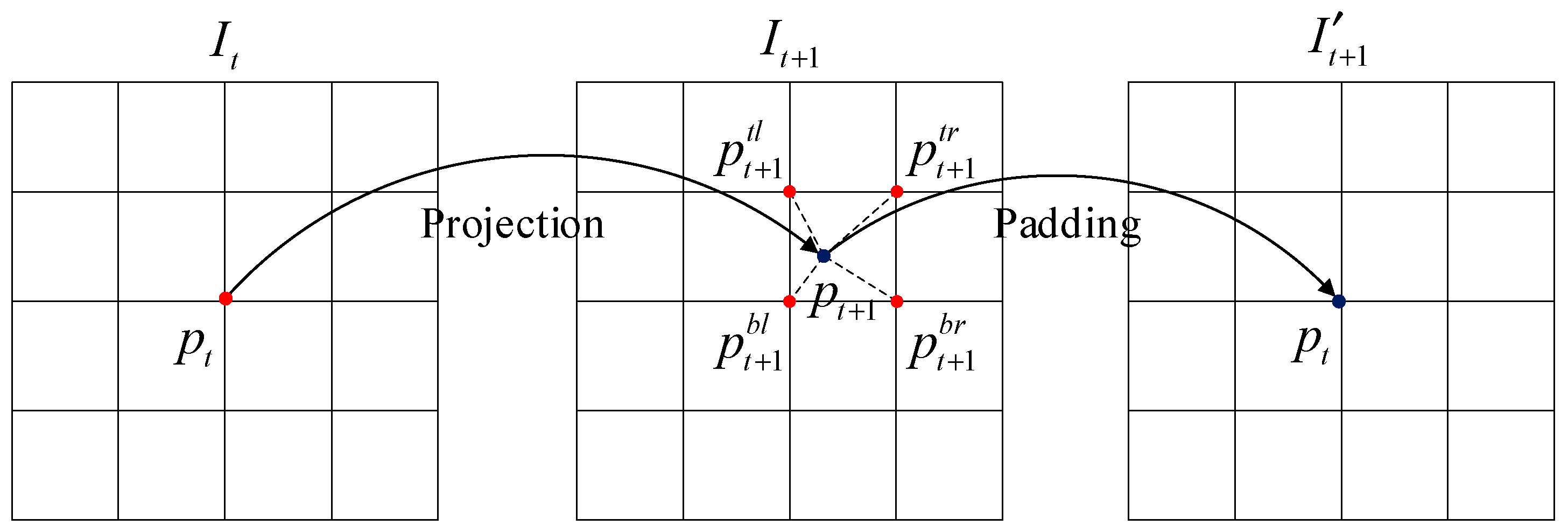 Applsci 15 07397 g004