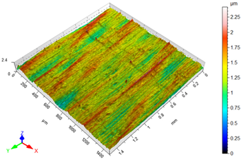 Applsci 15 07398 i015