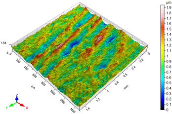 Applsci 15 07398 i016