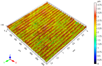 Applsci 15 07398 i018