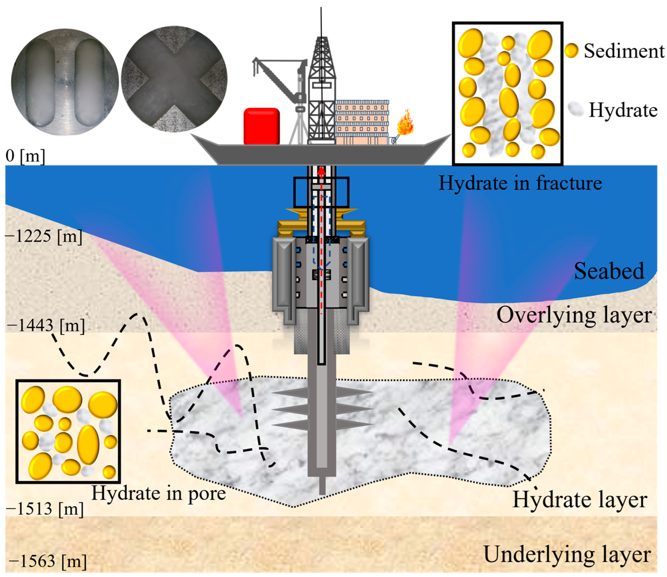 Applsci 15 07399 g001